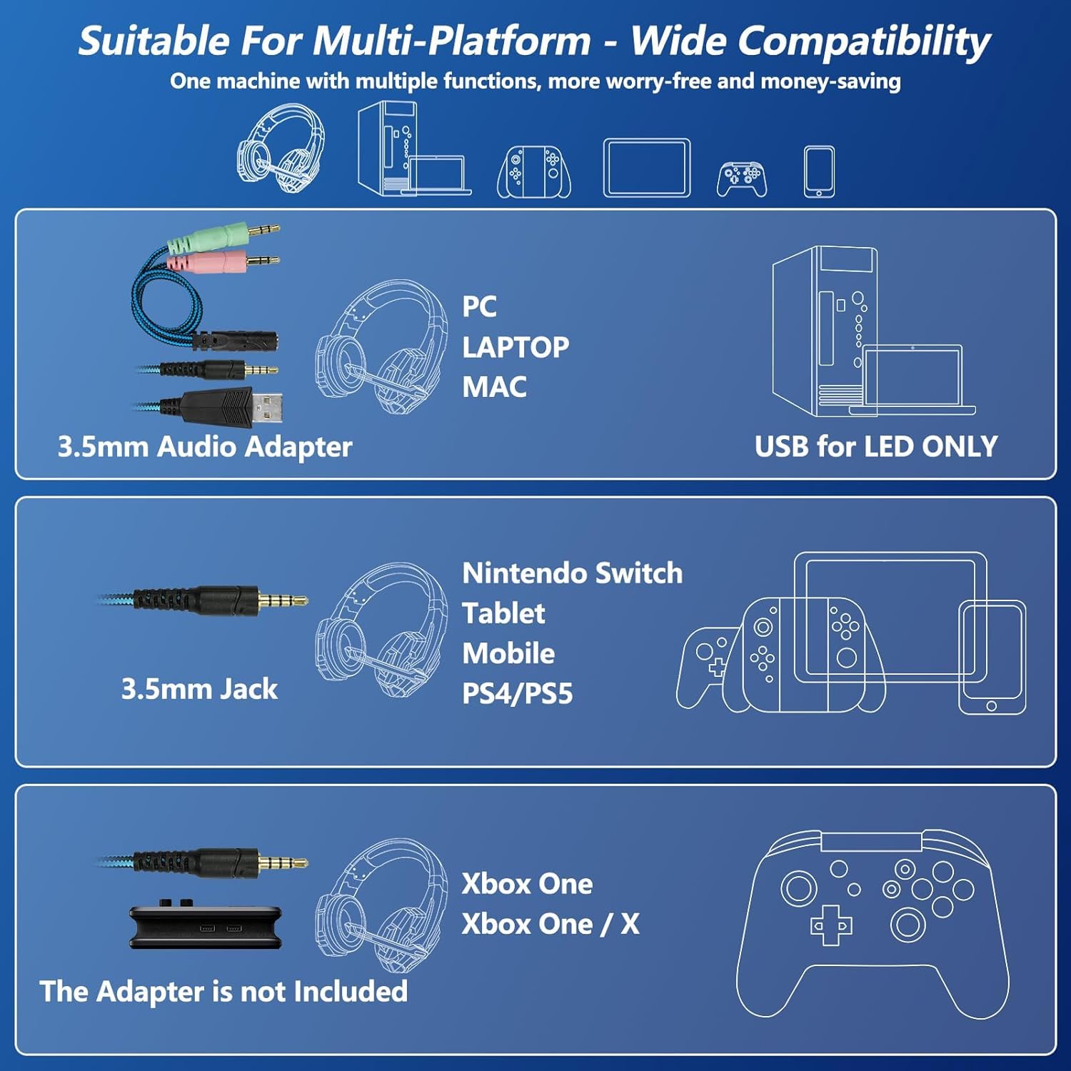 Laspi Gaming Headset with Microphone - Noise Cancelling Headphones for PS5, PS4, PC, Xbox, Switch, Mac & Laptop - LED Stereo Bass with Adjustable Mic & 3.5mm Jack - Perfect for Online Gaming, Streaming & Virtual Meetings
