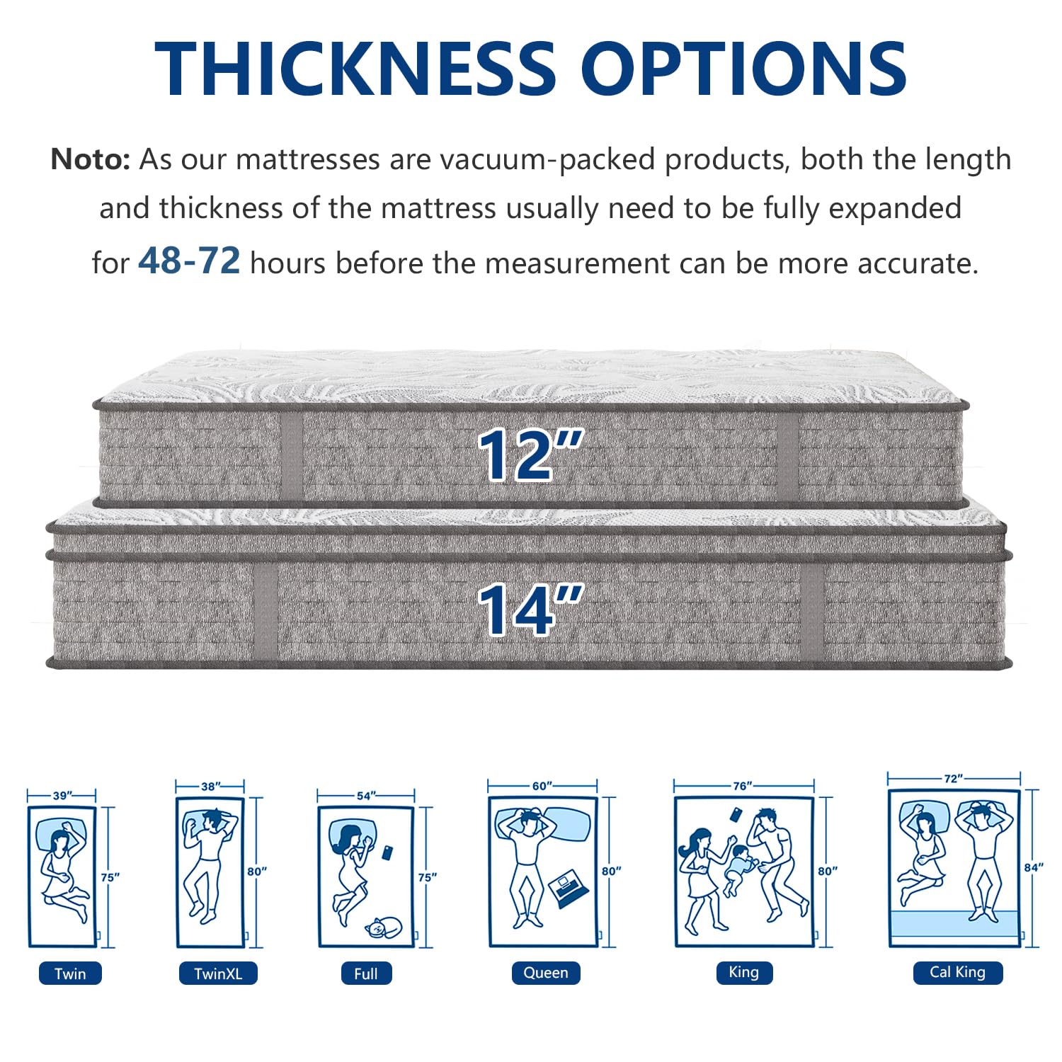 12 Inch Twin XL Hybrid Mattress in a Box - Gel Memory Foam & Pocket Springs for Back Support, Pressure Relief - Medium Firm, CertiPUR-US Certified (39