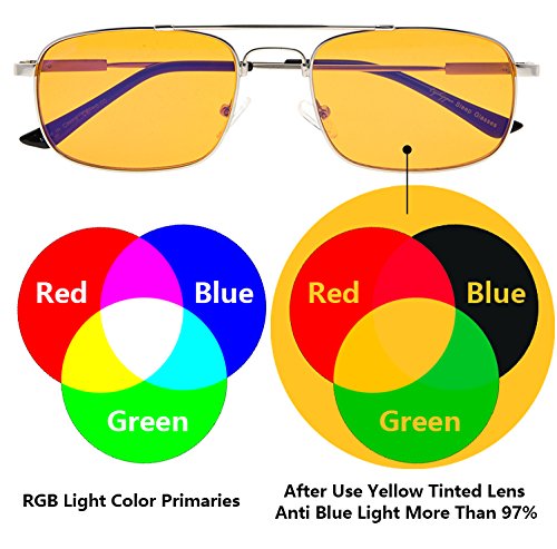Eyekepper Anti Blue Light Glasses for Men - 97% Blue Light Blocking, Bendable Memory Titanium Frame, Dark Orange Tinted Lens (Gold, 1.00) - Computer Reading Glasses for Better Sleep & Eye Strain Relief - Perfect for Gaming, Office Work & Nighttime Screen Use