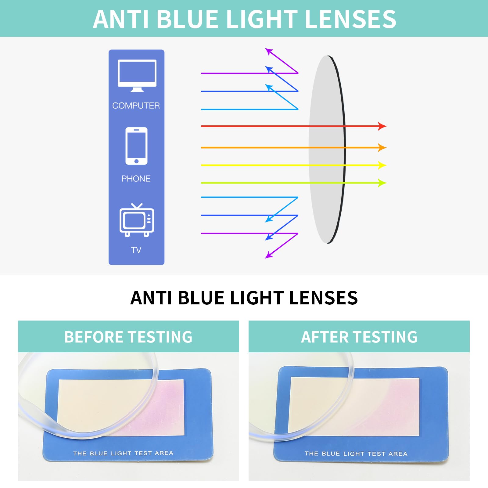CNLO Blue Light Blocking Glasses for Computer & Gaming - UV Protection & Anti-Eyestrain - Lightweight Frame for Men & Women - Perfect for Office & Gaming Use