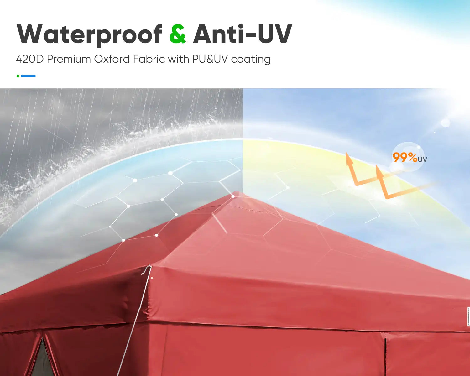 10' x 10' Pop Up Privacy Canopy Tent with Side Walls - Perfect for Outdoor Events, Beach Parties, and Backyard Gatherings