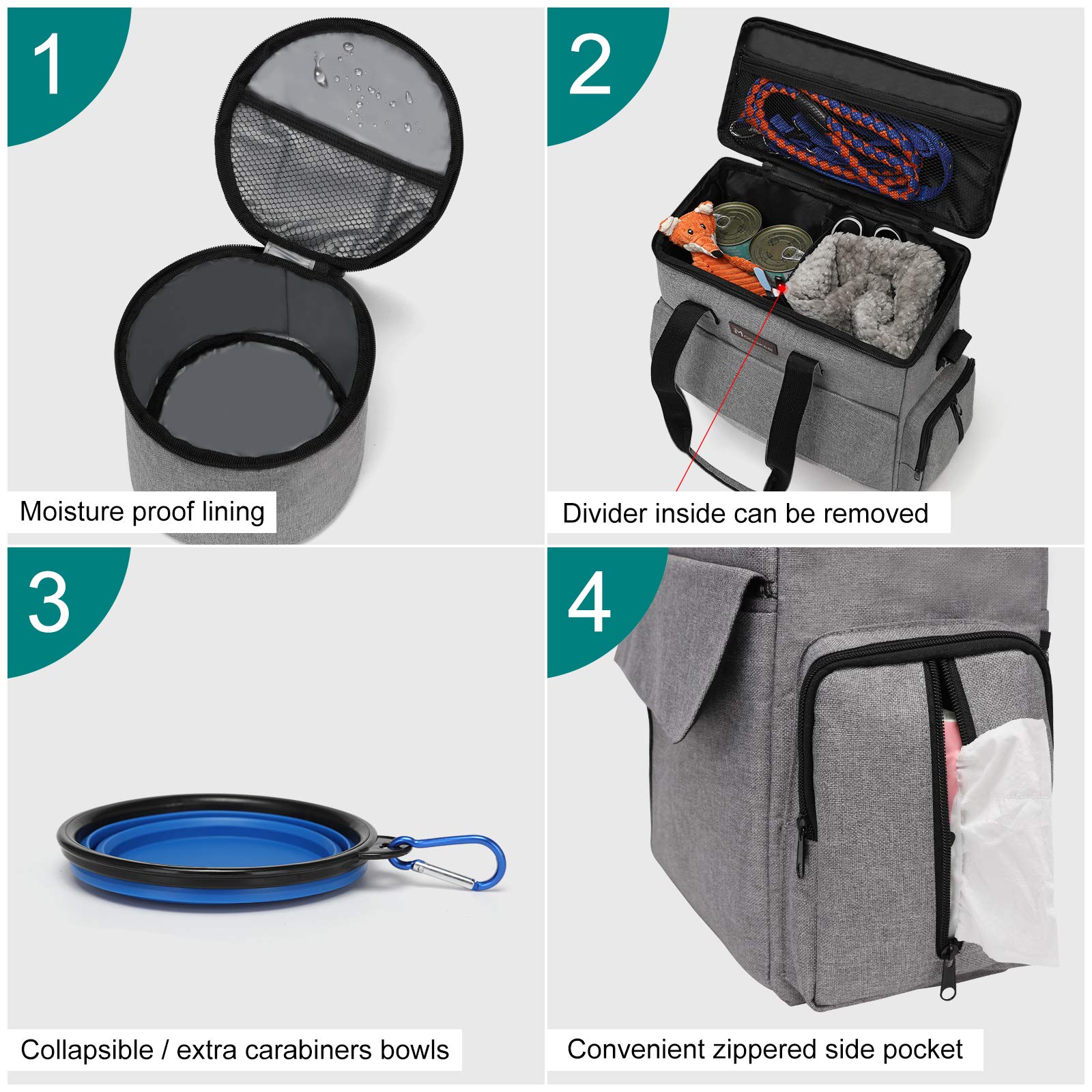 Modoker Airline Approved Pet Travel Bag - Multi-Function Dog & Cat Carrier Tote with Storage Pockets - Perfect for Weekend Trips, Air Travel, and Outdoor Adventures
