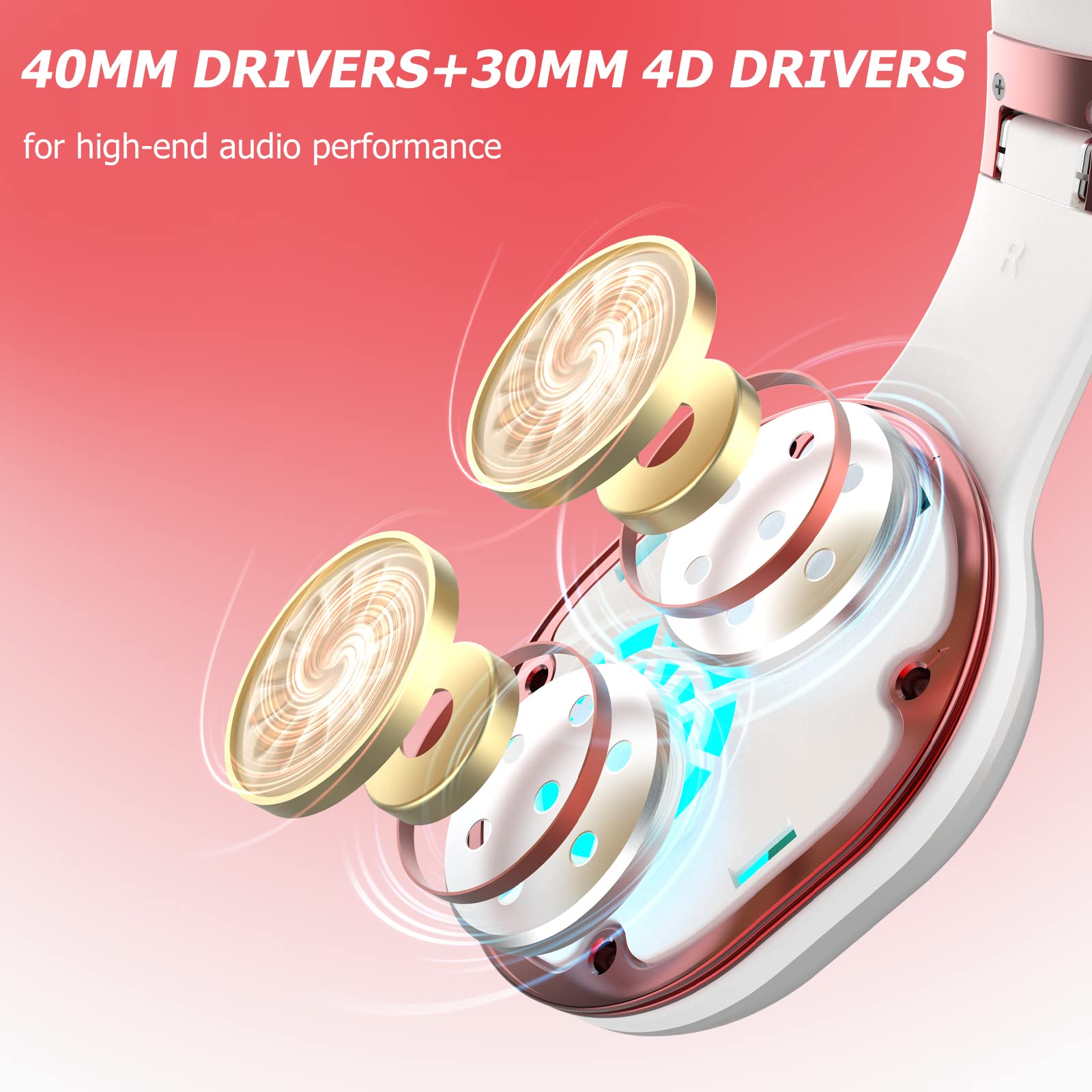 Wireless Gaming Headset with Detachable Mic for PS5, PS4, PC - Low Latency Bluetooth, USB Dongle, RGB Lights, Mute Function & Immersive 4D Sound | Cute White Cat Ear Headphones for Girls - Perfect for Gaming, Streaming, Online Classes & Virtual Meetings