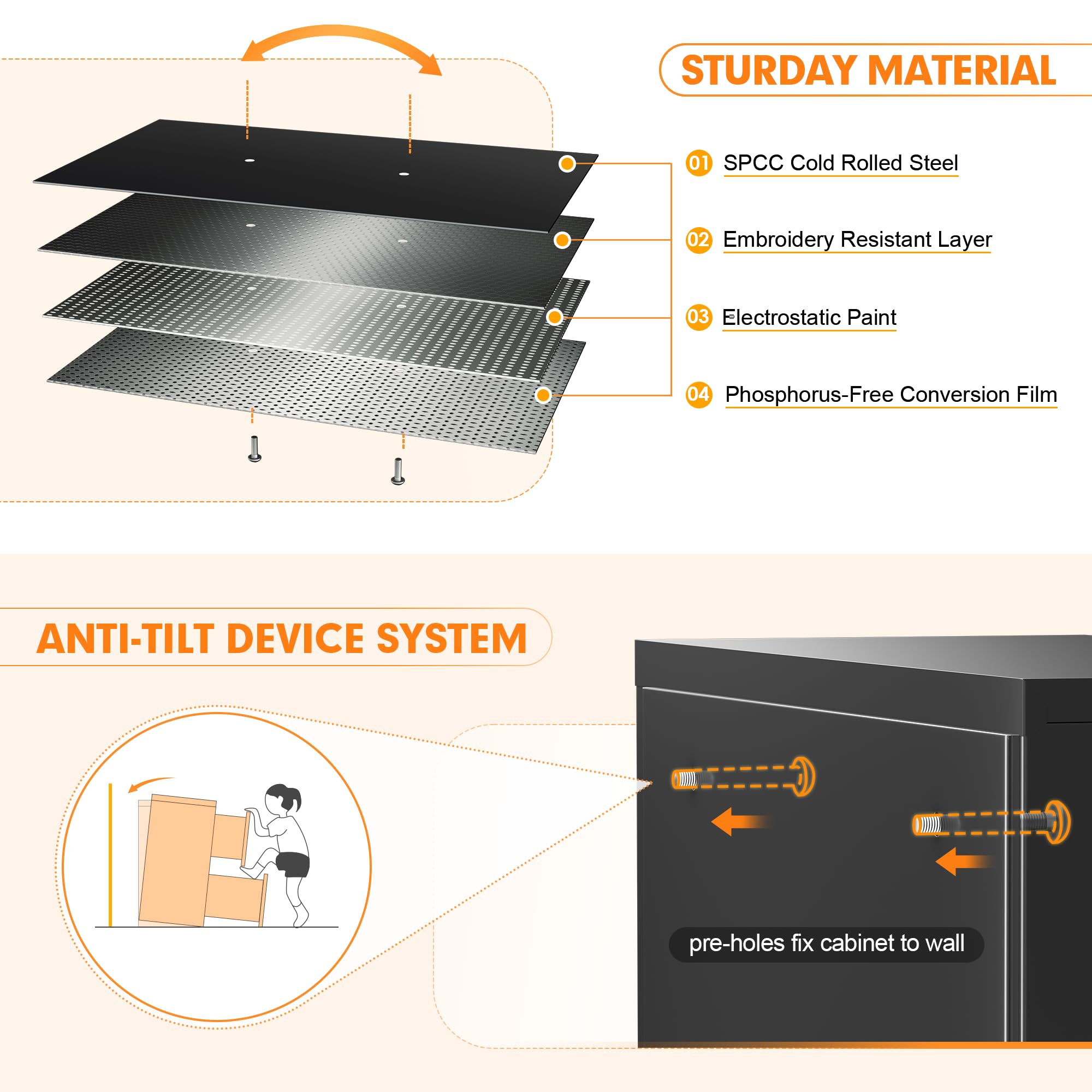 INTERGREAT 2-Drawer 32