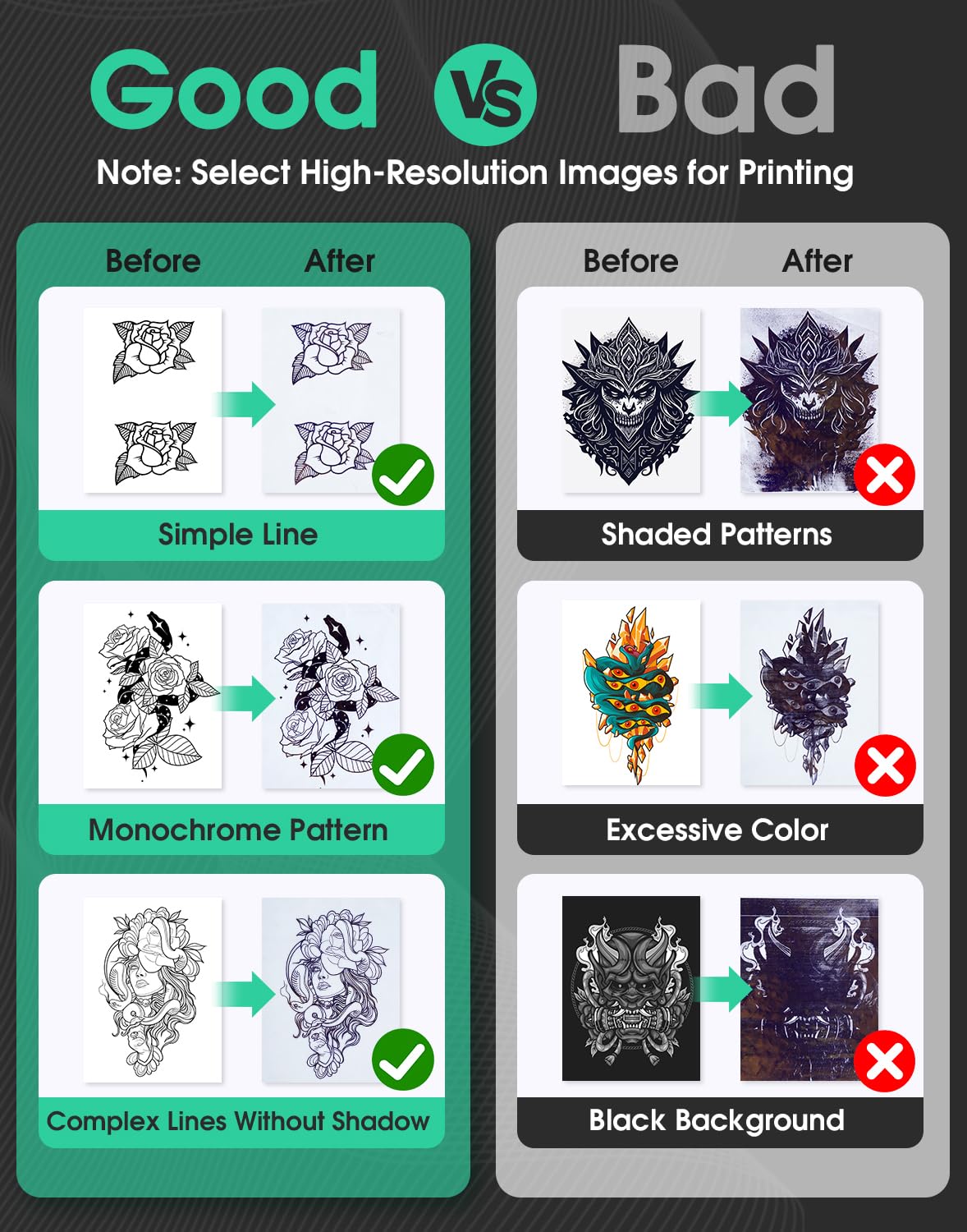 Phomemo M08F Wireless Tattoo Transfer Stencil Printer Kit - Portable Thermal Tattoo Machine with 10 Free Stencil Papers, Compatible with Smartphone & PC - Perfect for Tattoo Artists & Beginners, Home Studio & Professional Tattoo Shops