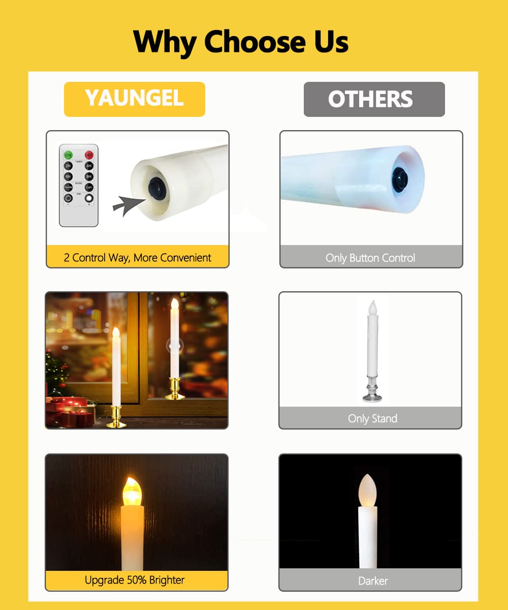 YAUNGEL 8-Pack LED Window Candles with Remote & Timer - Battery Operated Electric Candle Lights for Christmas Decor, Includes Removable Holders & Suction Cups - Perfect for Holiday Windows, Fireplace Mantels & Seasonal Home Decor