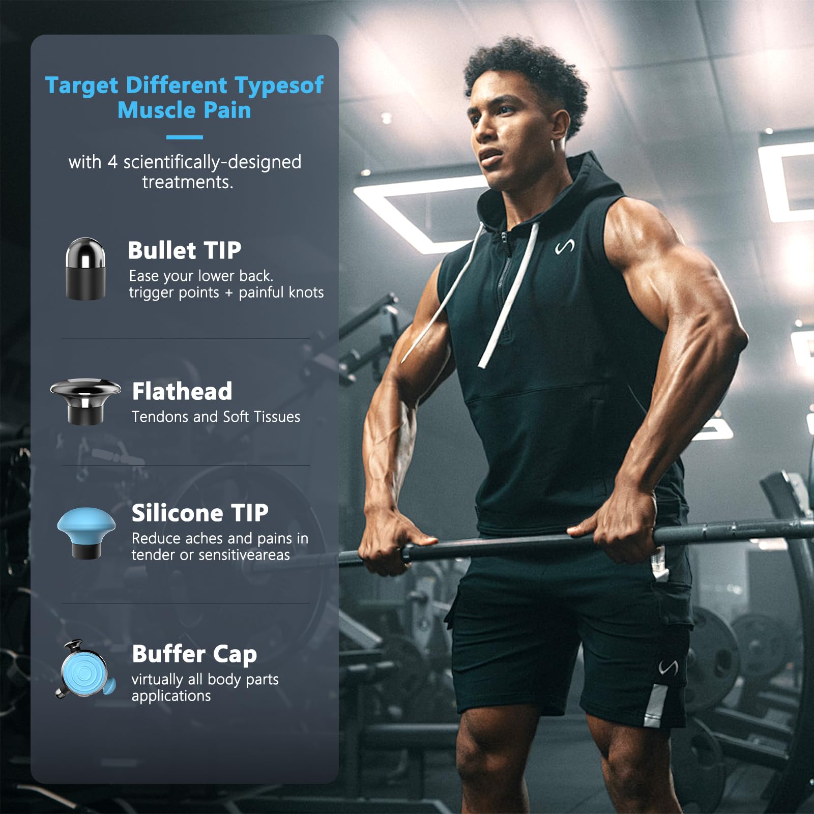 HYAKO Pro R1 Deep Tissue Massager - Handheld Vibration Therapy Device for Muscle Pain Relief, Fascia Release & Sensitive Areas | Upgraded Pressure Point Massage Tool (Blue) - Perfect for Home Use, Post-Workout Recovery & Chronic Pain Management