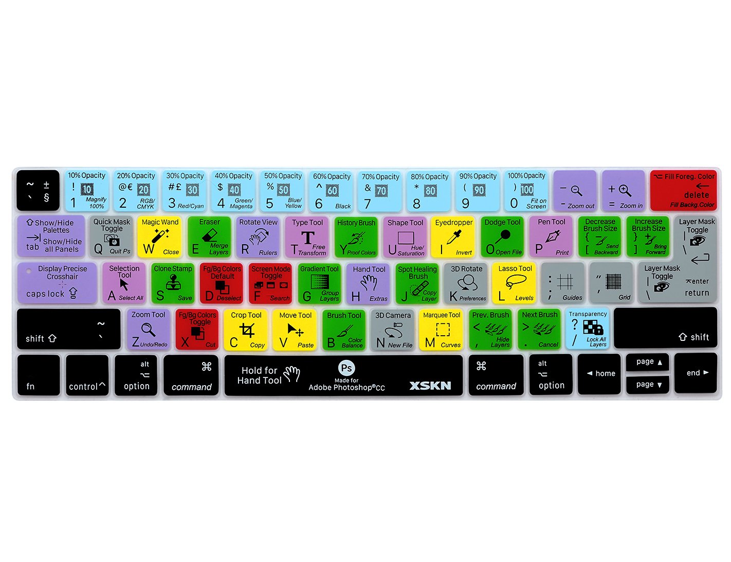 XSKN Shortcut Keyboard Skin Cover for MacBook Pro 13