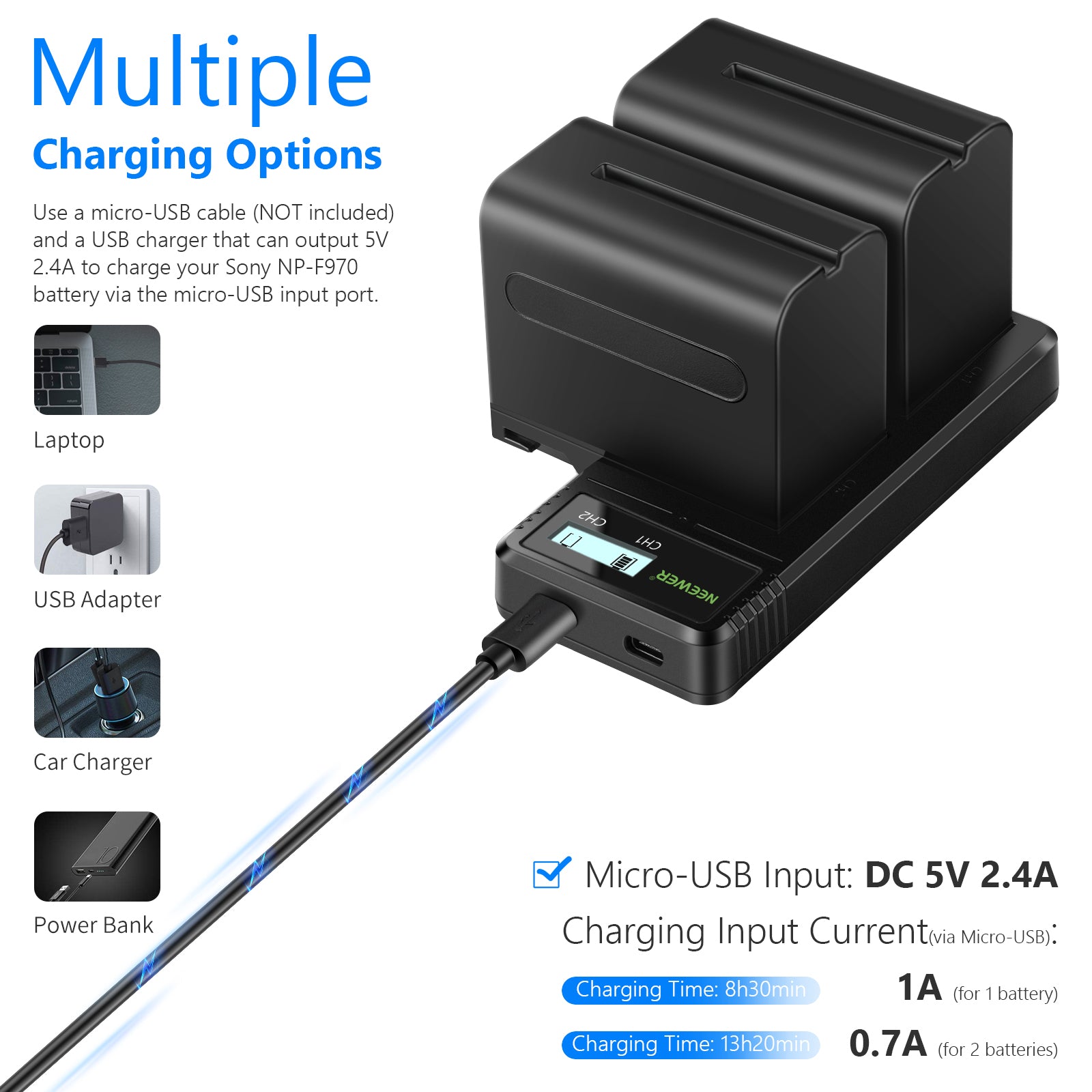 NEEWER 2 Pack Sony NP-F970 Replacement Battery & Dual USB Charger Set for Sony Cameras - Perfect for Professional Photography, Videography, and Travel Vlogging