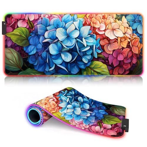 a18-Hydrangeas