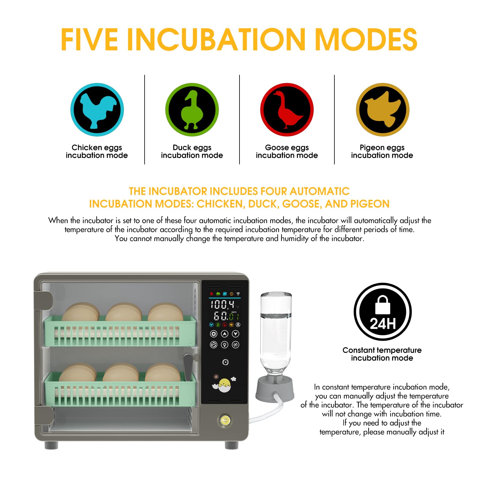 Automatic Egg Incubator for Chicken, Duck, Goose & Quail Eggs - 18-24 Egg Capacity with Auto Turning & Humidity Control - Includes Egg Candler for Hatching Success - Perfect for Home Poultry Farming & Backyard Hatcheries