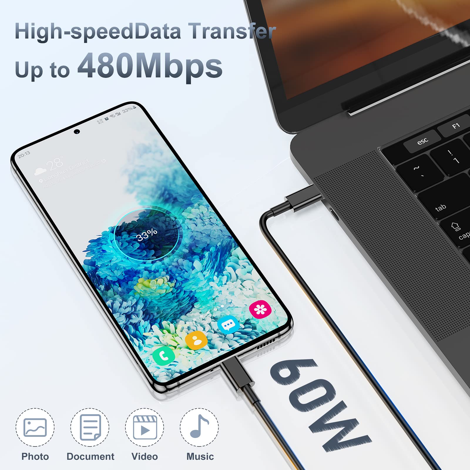 2-Pack 45W Super Fast USB-C Wall Charger with 10ft Long Cable - Compatible with Samsung Galaxy S24 Ultra/S24+/S23 Ultra/S22 Ultra/S21/Note 20 & More - Fast Charging for Home, Office & Travel