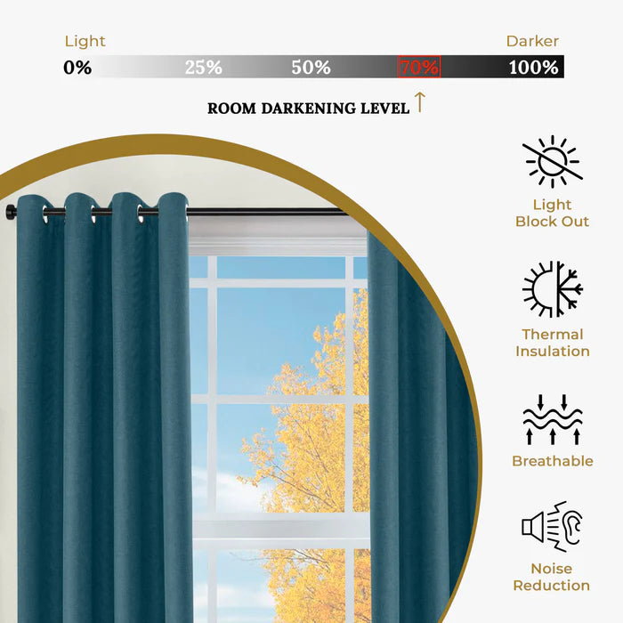 Blackout Curtains Set of 2 Panels - Jaxon Textured Room Darkening Window Drapes for Bedroom, Living Room & Home Theater (54x84 Inches)