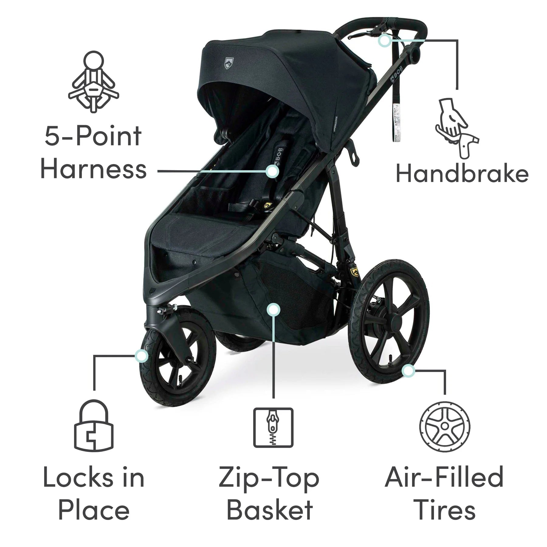 BOB Wayfinder Jogging Stroller - Lightweight All-Terrain Running Stroller for Active Parents | Perfect for Outdoor Adventures, Fitness Runs & Daily Walks