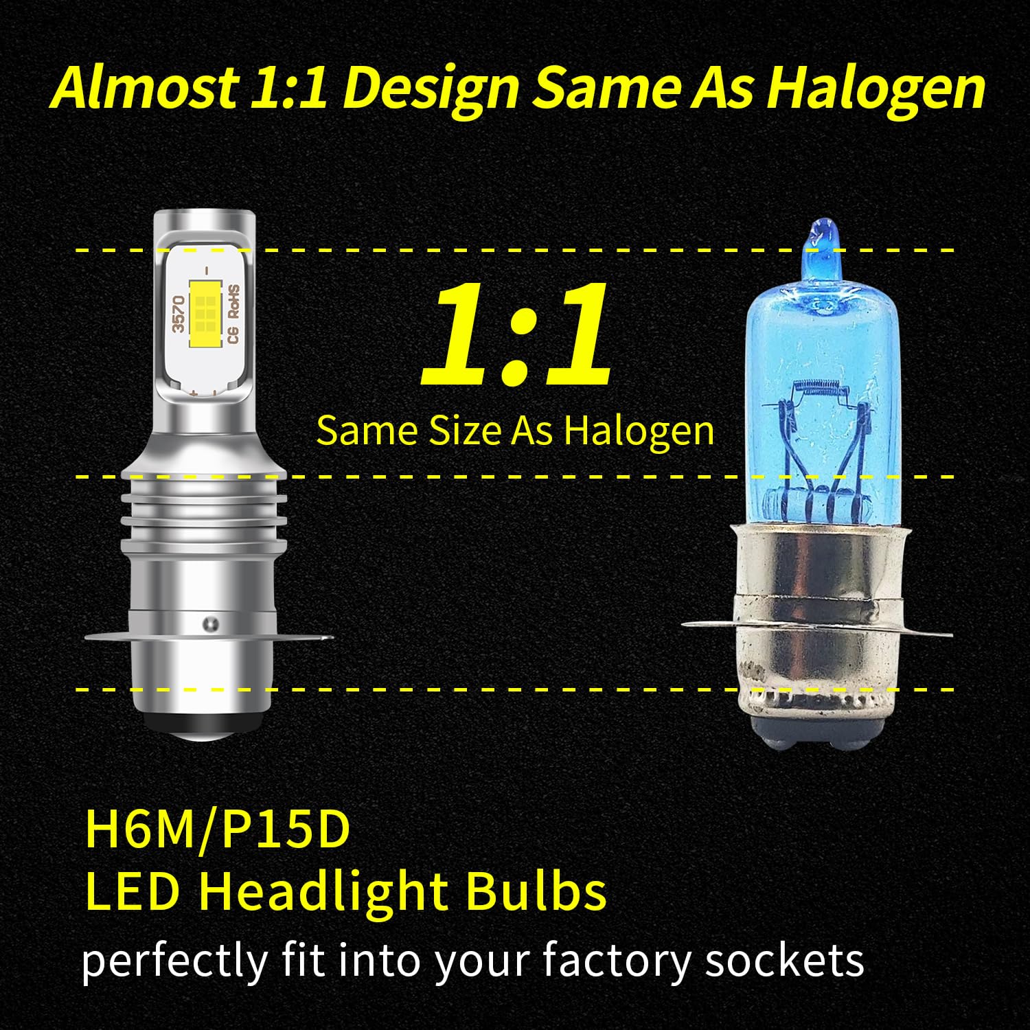 H6M Motorcycle ATV Fog Light Bulbs - 6000LM 6000K White, 400% Brighter - Compatible with Honda TRX300 TRX200 TRX250 TRX350 TRX400 TRX450 TRX700 FL350R ATC350X - Plug & Play 2-Pack - Perfect for Off-Roading, Night Riding & Trail Adventures