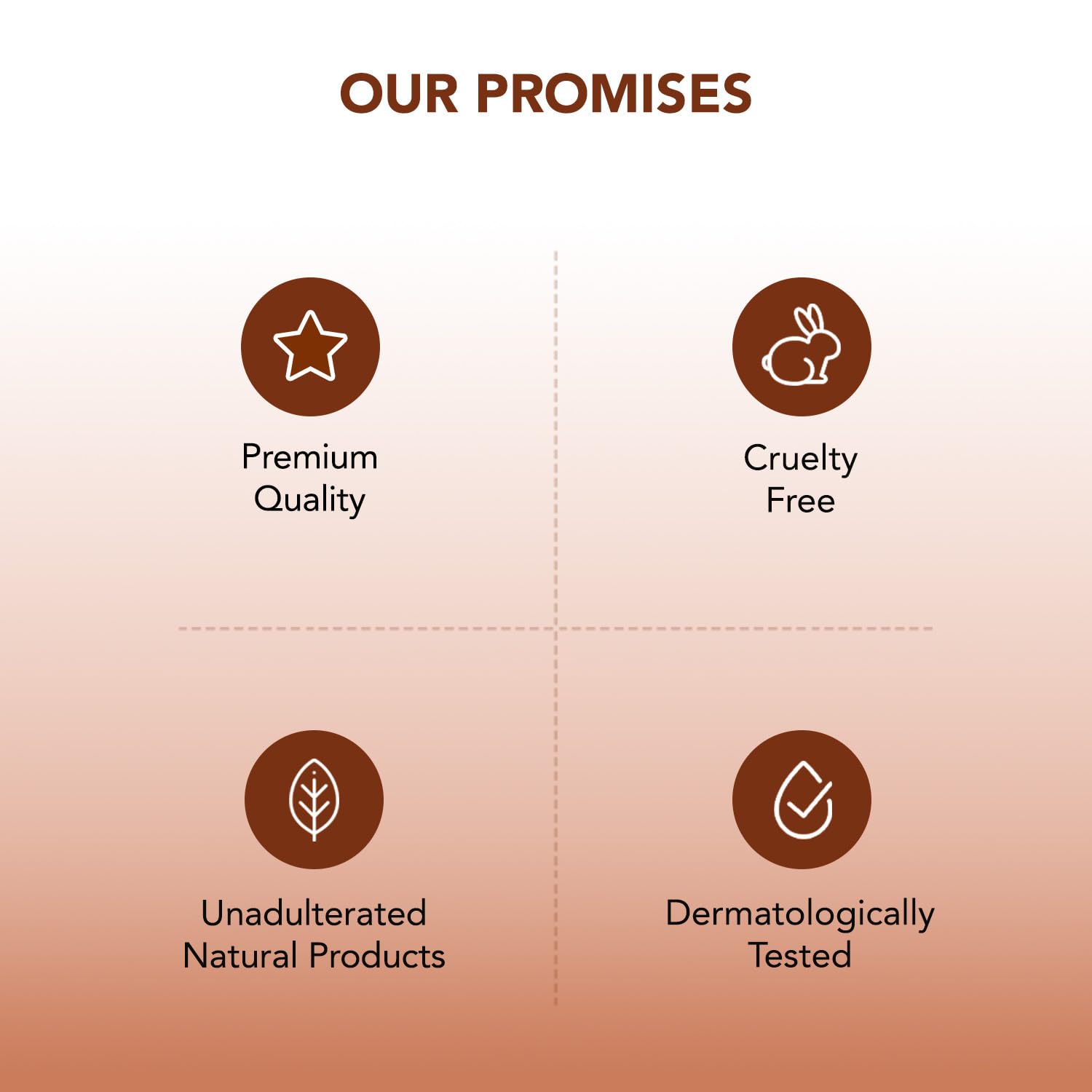 Organic Coffee Scrub for Face & Body - Exfoliating Blackhead Remover, Detan & Dirt Cleanser for Neck, Knees, Elbows & Arms - Ayurvedic Skincare Treatment - Pack of 2 (75g Each) - Perfect for Spa Day, Post-Workout Refresh & Glowing Skin Routine