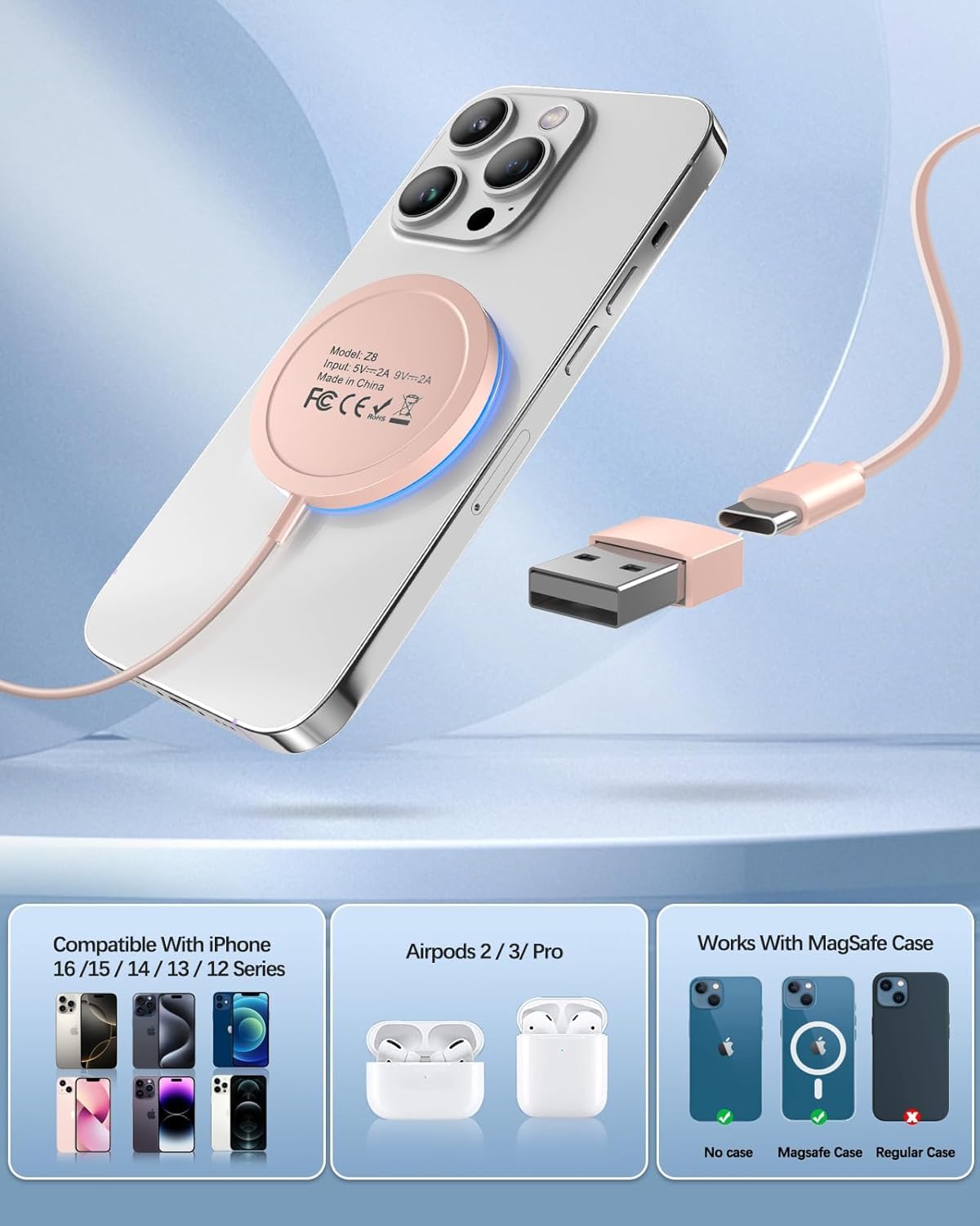 Fast Magnetic Wireless Charger for iPhone 16 Pro Max/16 Pro/16 Plus/16/15 Pro Max/15/14/13/12 Series & AirPods 3/2 - Dual Port Mag-Safe Charging Pad with LED Indicator - Perfect for Home, Office, and Travel Use