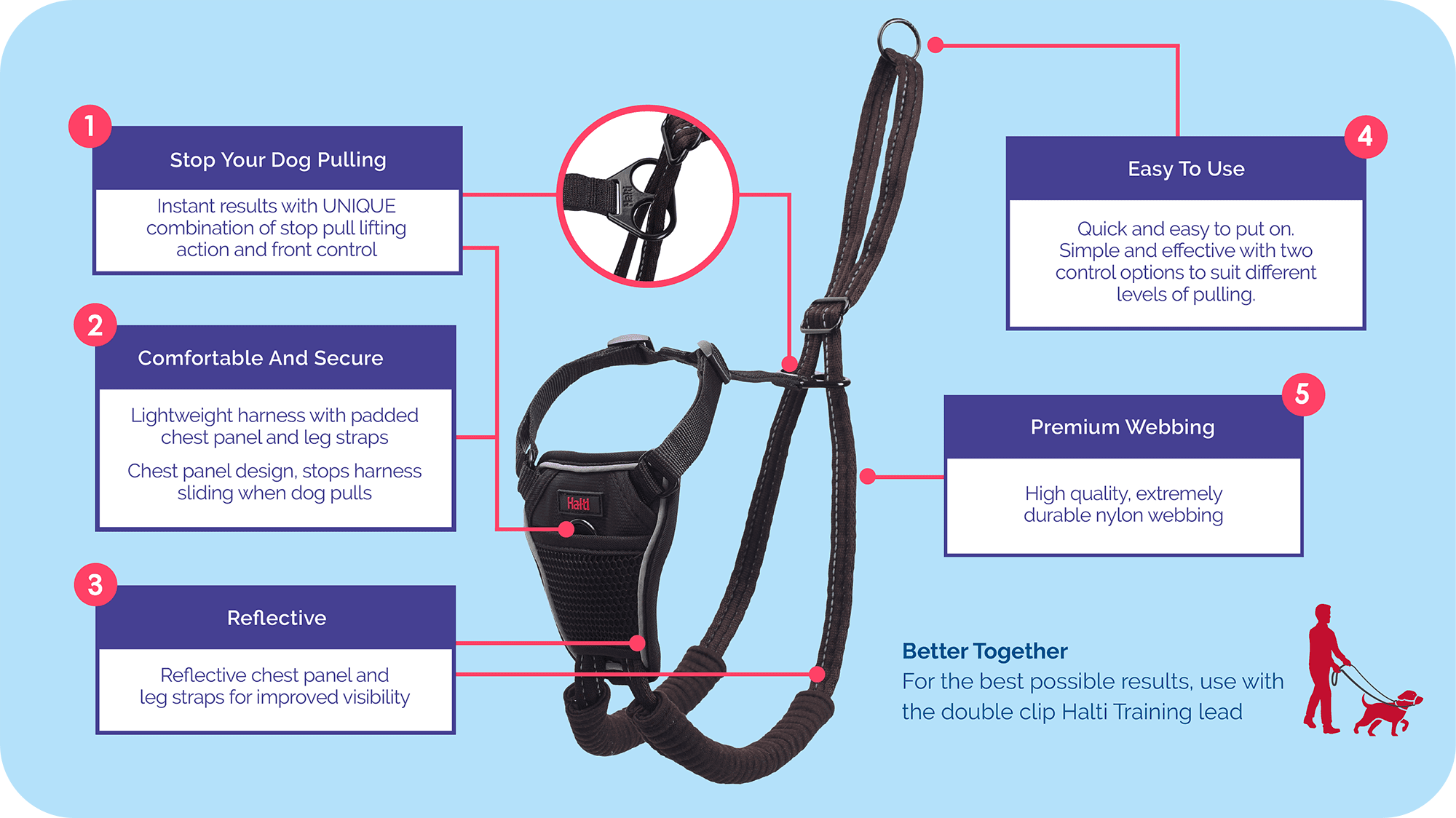 Halti No Pull Dog Harness - Black | Adjustable & Comfortable Pet Training Harness for Walking, Running & Outdoor Adventures