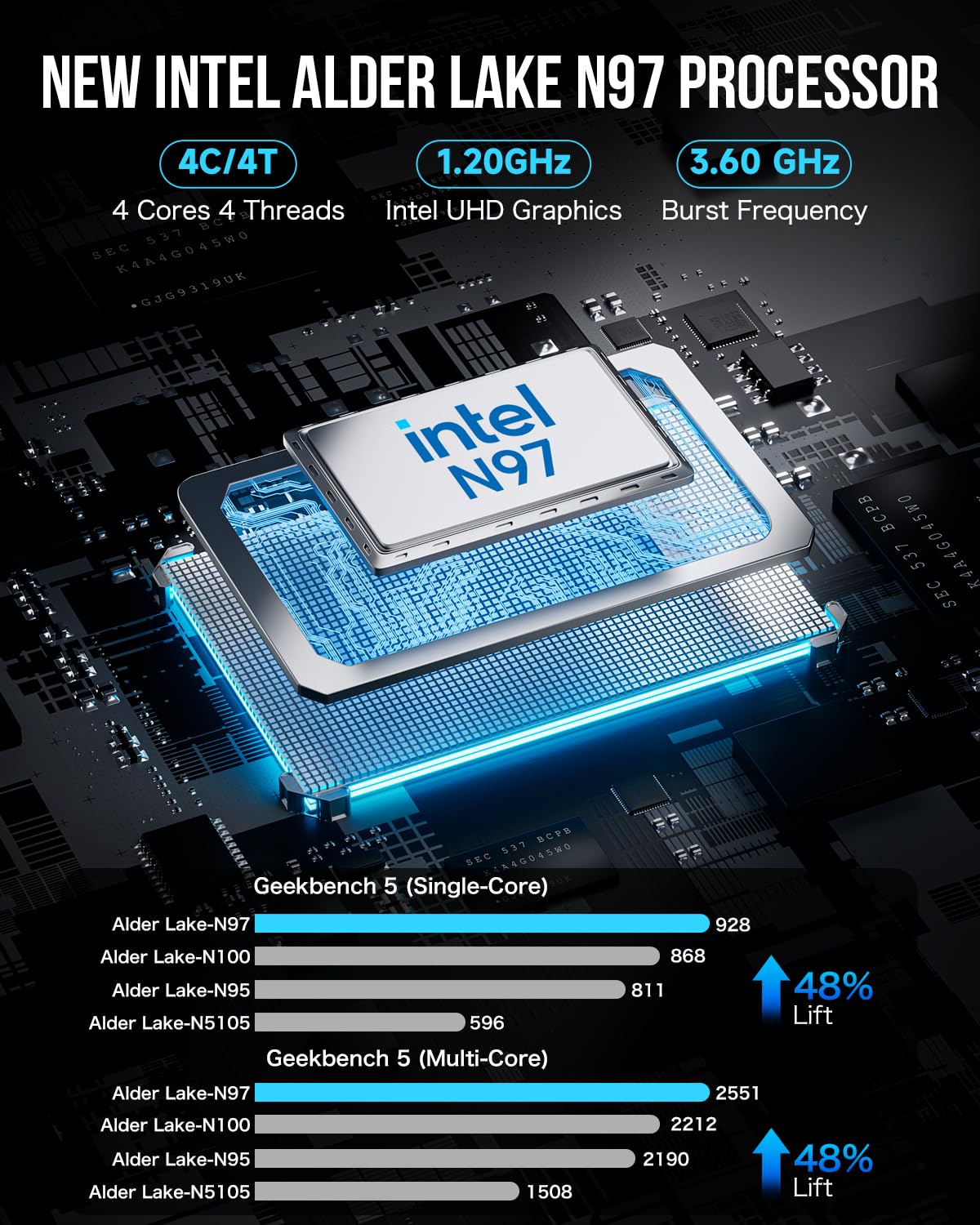 GMKtec Mini PC Intel N97, 12GB DDR5 512GB SSD for Office & Gaming