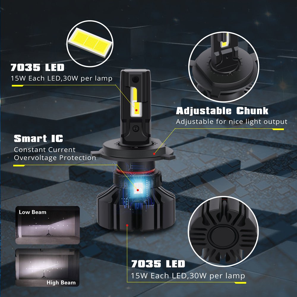 6000K White Fanless LED Headlight Bulbs - High/Low Beam Conversion Kit for Cars, Trucks, SUVs - Bright Xenon-Like Lighting for Night Driving & Off-Road Use