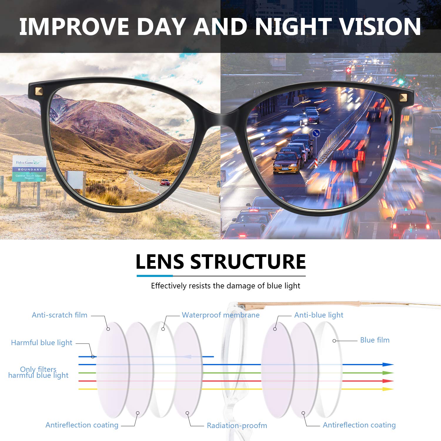 Blue Light Blocking Glasses for Women & Men - Anti Eye Strain Computer Gaming Glasses, Non-Prescription Reading Glasses for Gamers & Office Workers - Reduce Digital Eye Fatigue for Screen Time, Gaming & Studying