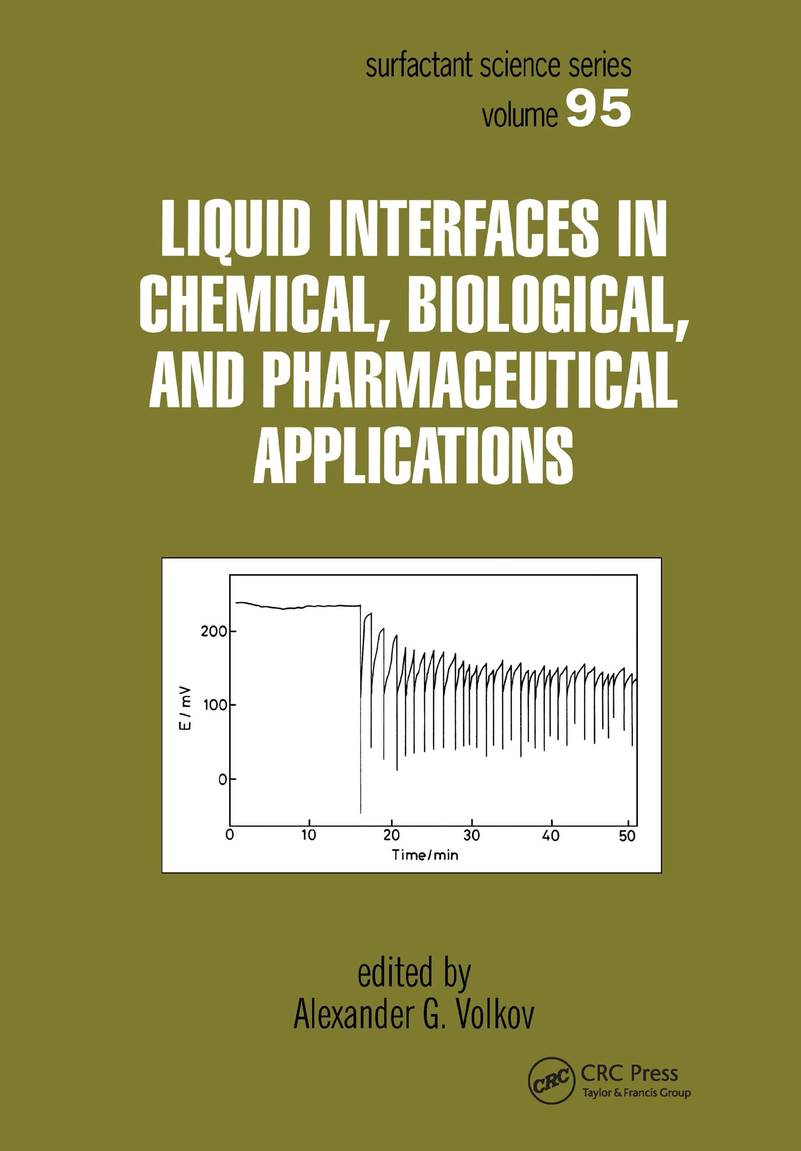 Liquid Interfaces in Chemical, Biological & Pharmaceutical Applications - Surfactant Science Book | Research & Laboratory Use for Scientists & Students