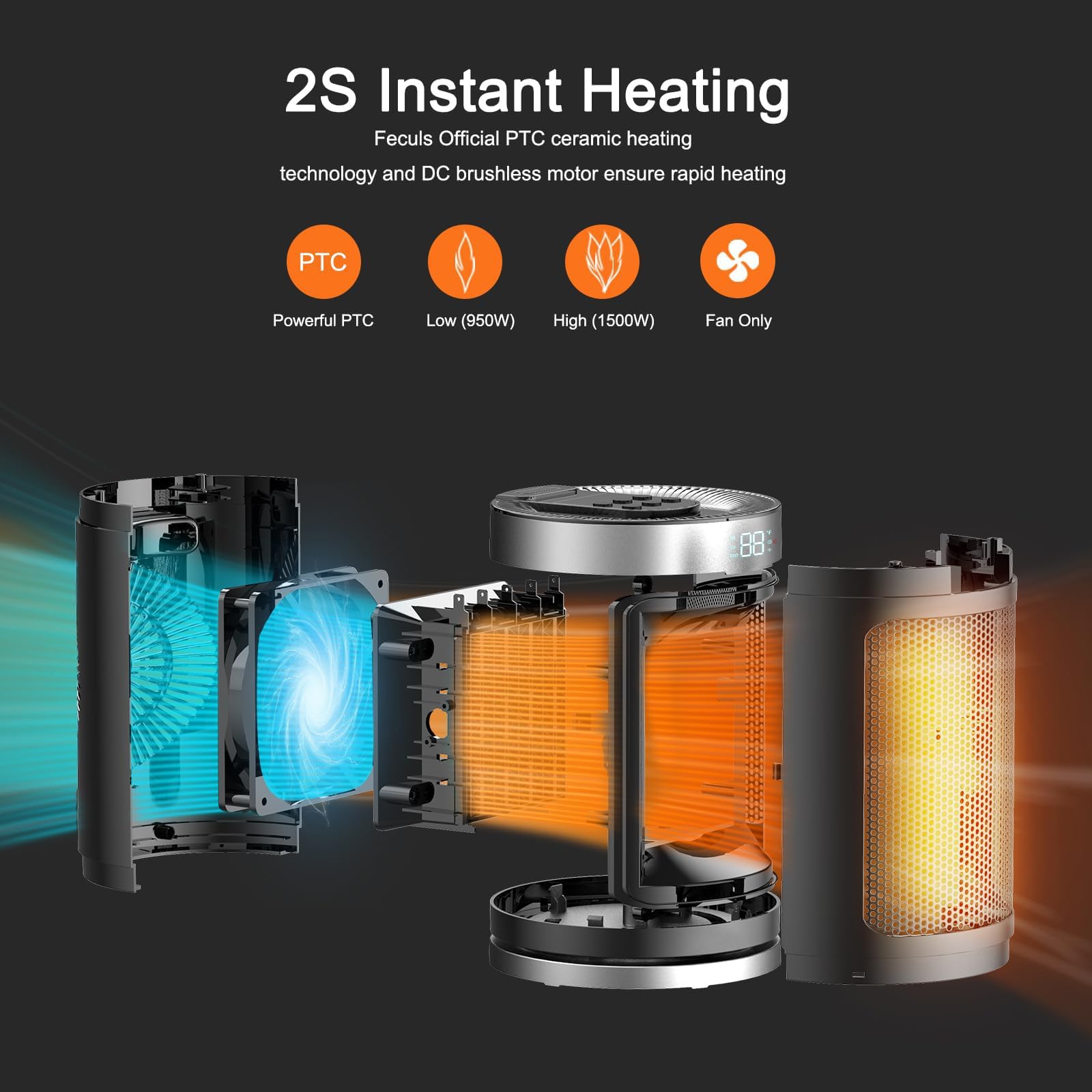 1500W PTC Ceramic Space Heater with Remote - Portable Electric Heater for Indoor Use, 12H Timer, Digital Display, Eco & Fan Modes - Perfect for Office, Bedroom, Tiny Home, Garage & Desk - Fast Heating & Safety Features for Winter Comfort
