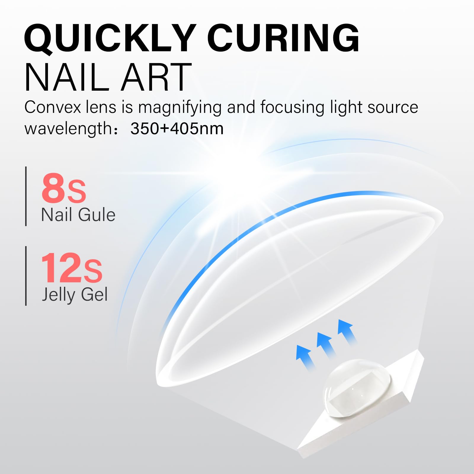 AILLSA Cordless LED Nail Lamp - Fast Curing UV Light for Gel Nails, Portable Handheld Mini Nail Dryer with Single Finger Design (Pink) | Perfect for Home Manicures, Salon Professionals & Travel Nail Care