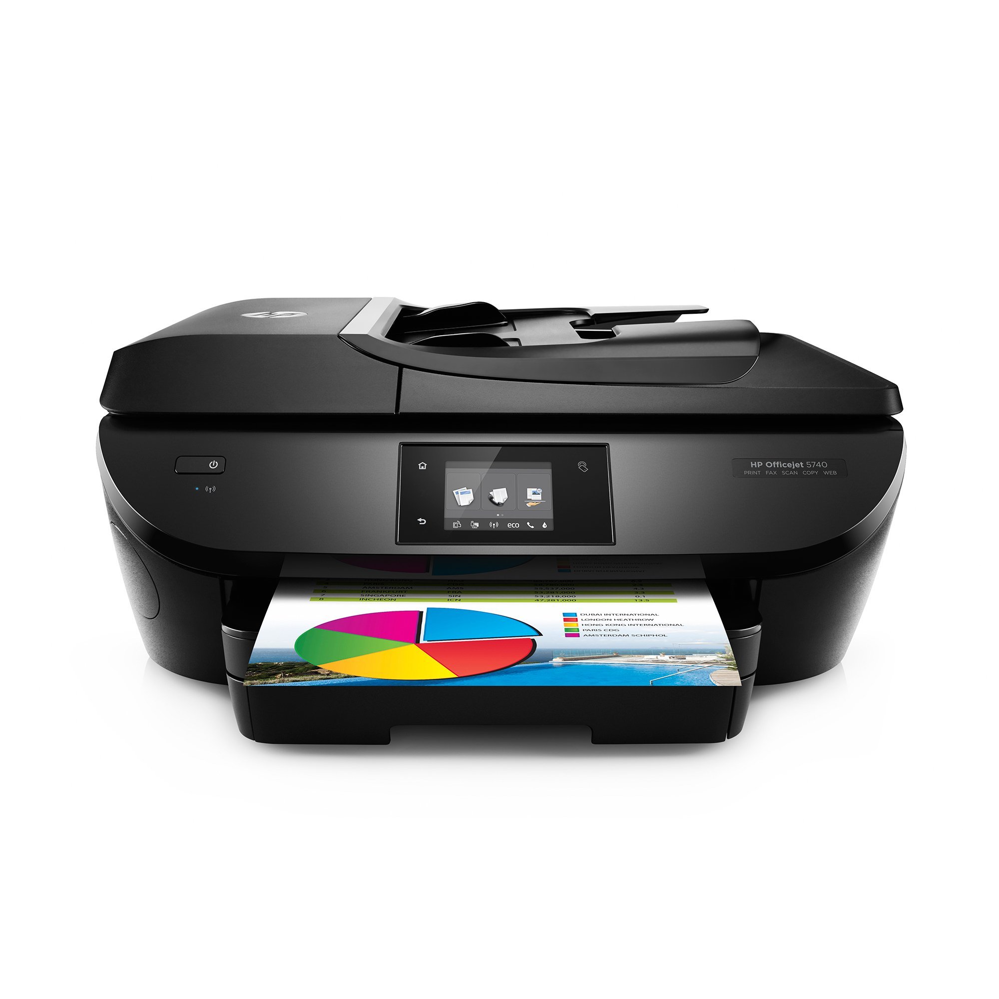 HP OfficeJet 5740 Wireless All-in-One Photo Printer | Mobile & Cloud Printing | Instant Ink Ready | High-Quality Photo & Document Printing | Ideal for Home Office & Small Business (Renewed) (B9S76A)