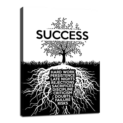 Mindset-13