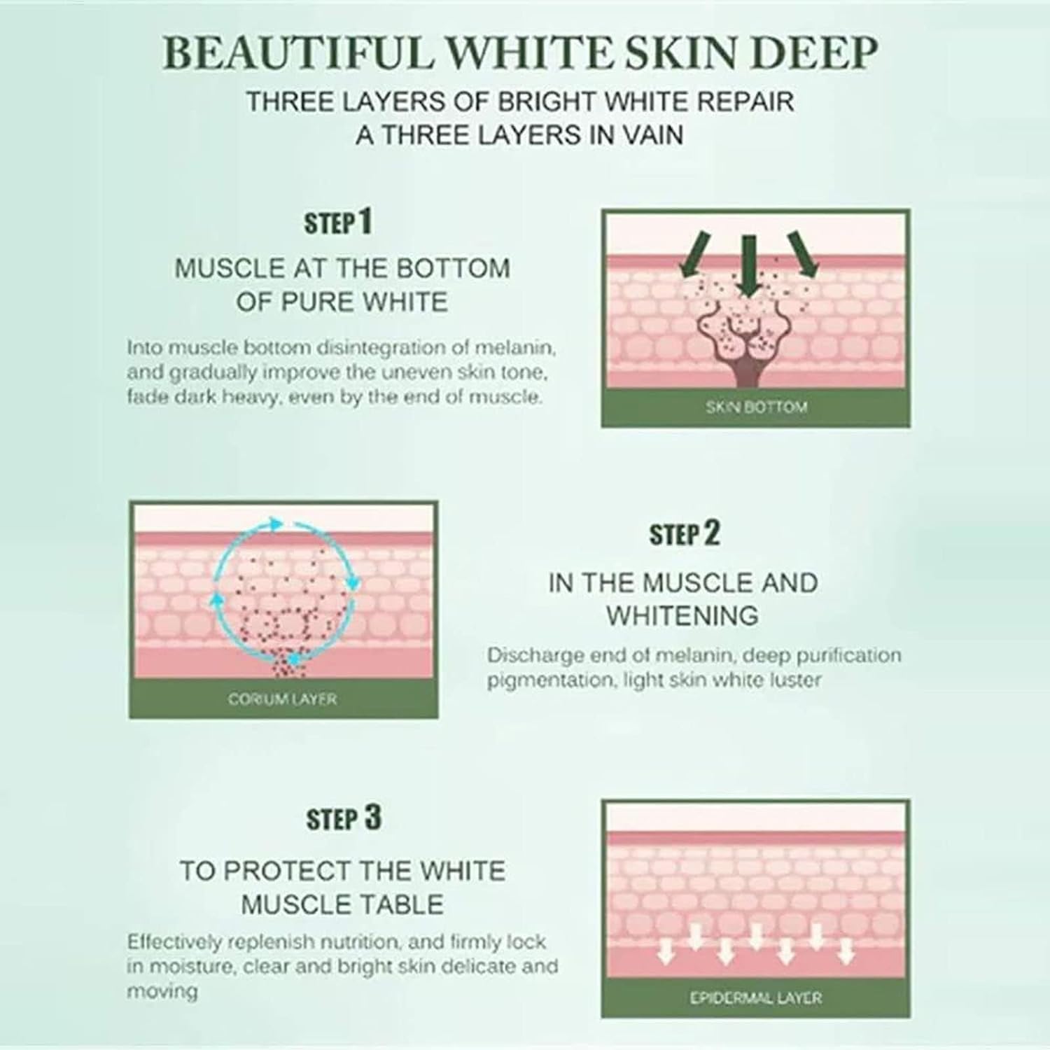 2024 New Saam Regenerating Face Cream - Moisturizing Cream for Dry & Sensitive Skin - Anti-Aging Facial Treatment (3 Pack) | Perfect for Night Care & Daily Hydration Routine