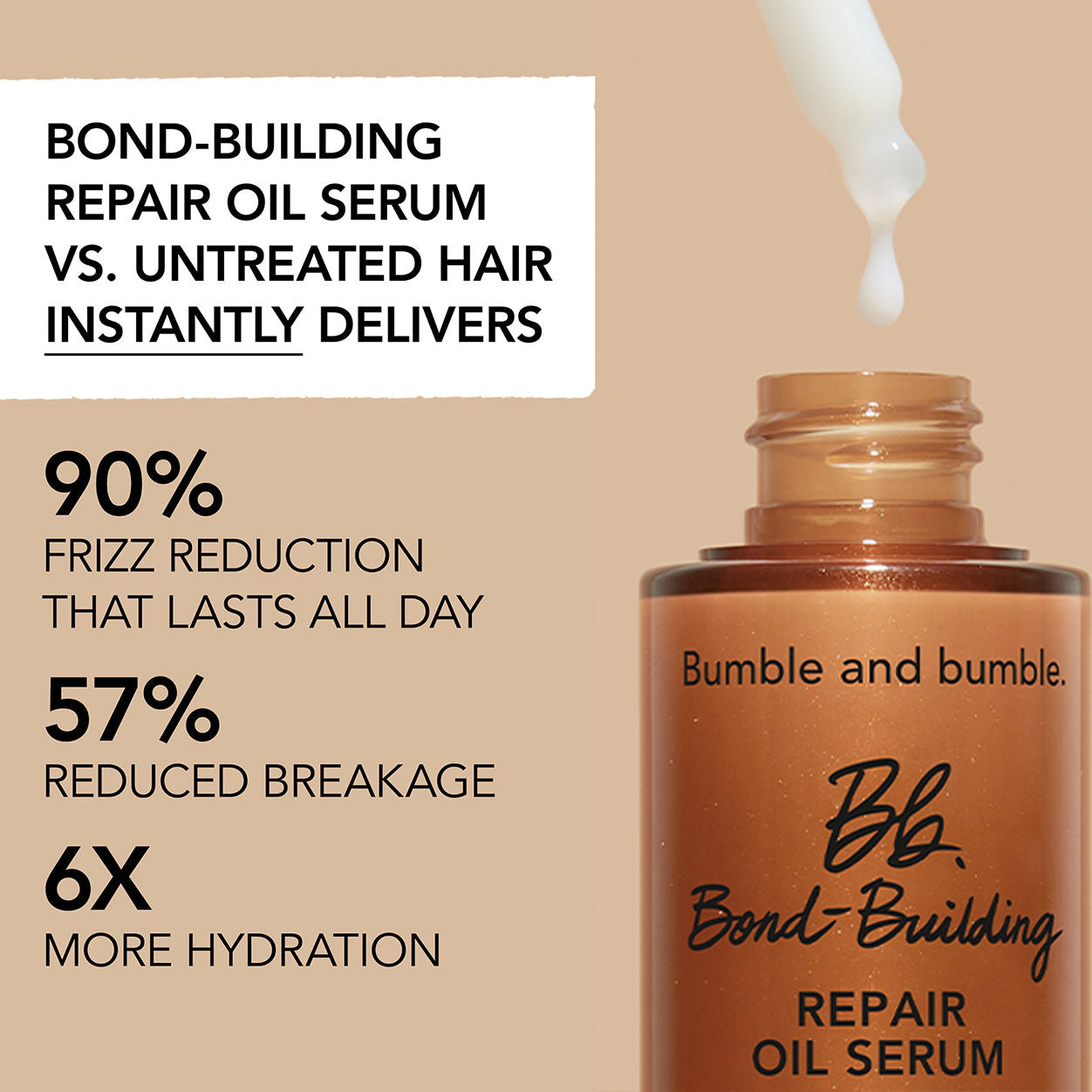Hair Bond Repair Oil Serum for Damaged Hair - Strengthening Treatment for Split Ends & Breakage - Perfect for Daily Hair Care & Styling Protection