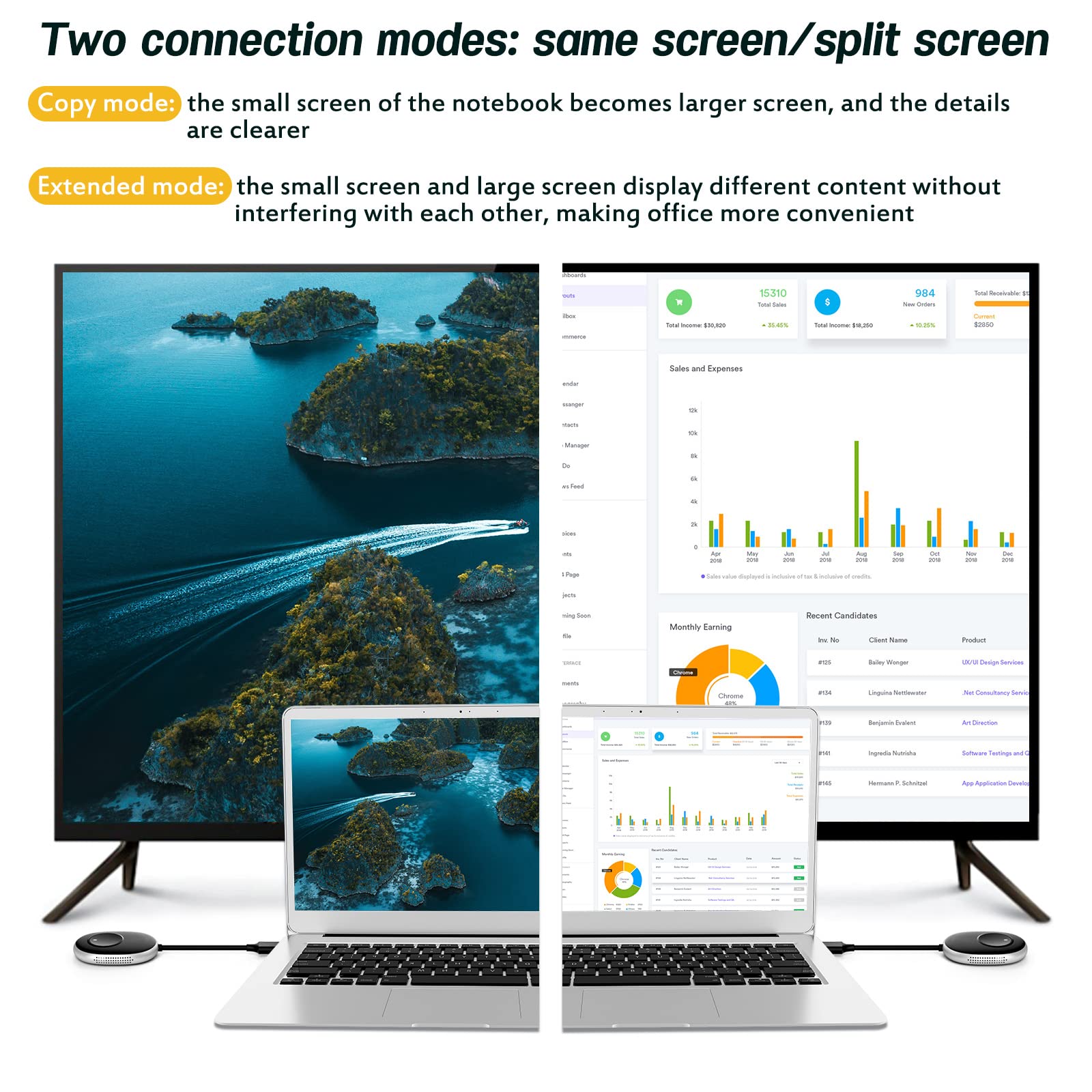 4K Wireless HDMI Transmitter & Receiver Kit - 50M Range, Dual Screen Casting, Plug & Play for PC/Laptop/TikTok to Monitor/TV - Perfect for Home Theater, Gaming & Office Presentations