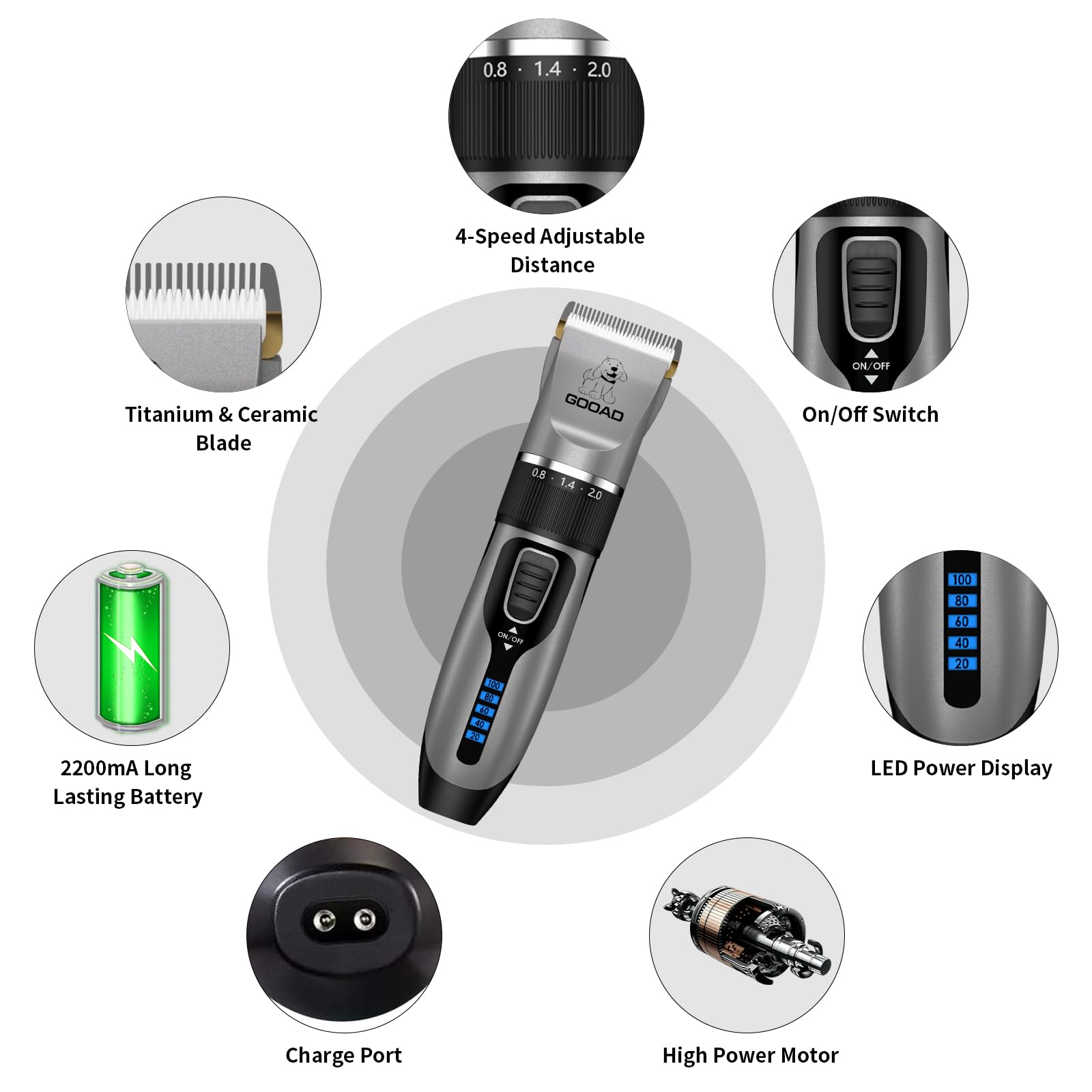 Professional Cordless Cat Grooming Clippers Kit - Low Noise Pet Hair Trimmer for Thick Coats, Quiet Cat & Dog Shaver with Rechargeable Battery - Perfect for Home Grooming, Shedding Control, and Professional Pet Styling (Gray)