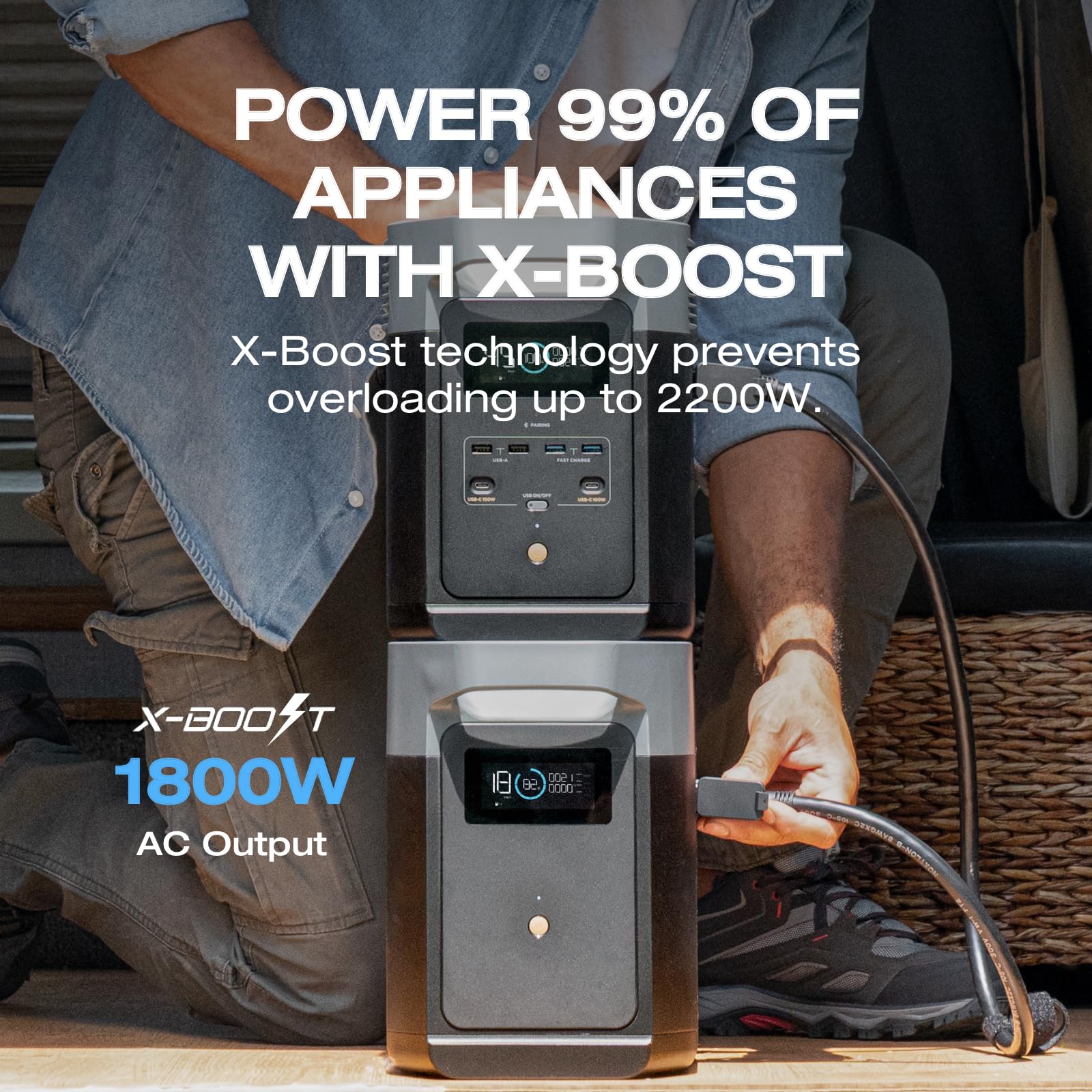 EF ECOFLOW DELTA2 220W Solar Generator Kit with LFP Battery, Fast Charging Portable Power Station - Home Backup Power Supply, Camping, RV & Outdoor Emergency Use