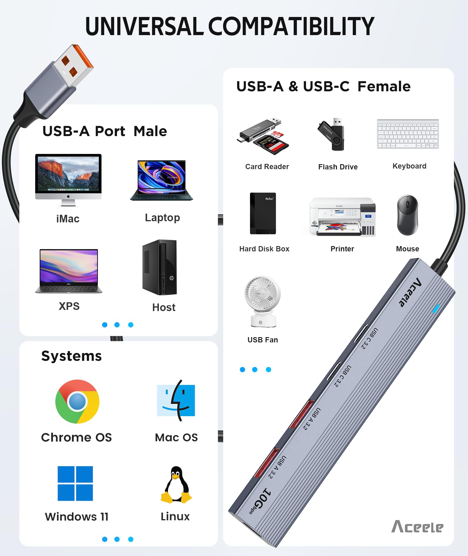 Aceele 10Gbps USB Hub 3.2 with 2 USB A & 2 USB C Ports - High Speed USB Splitter with 4Ft Extension Cable - Aluminum USB Extender for Laptop, PC, PS4/5, Hard Drive - Perfect for Gaming, Work & Data Transfer