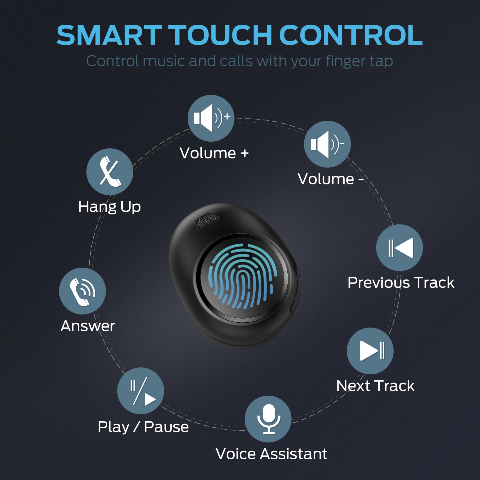 Monster Wireless Earbuds - Bluetooth 5.0 Headphones with Touch Control & Charging Case, 30H Playtime, Noise Cancelling for Gym, Running, Workout & Travel