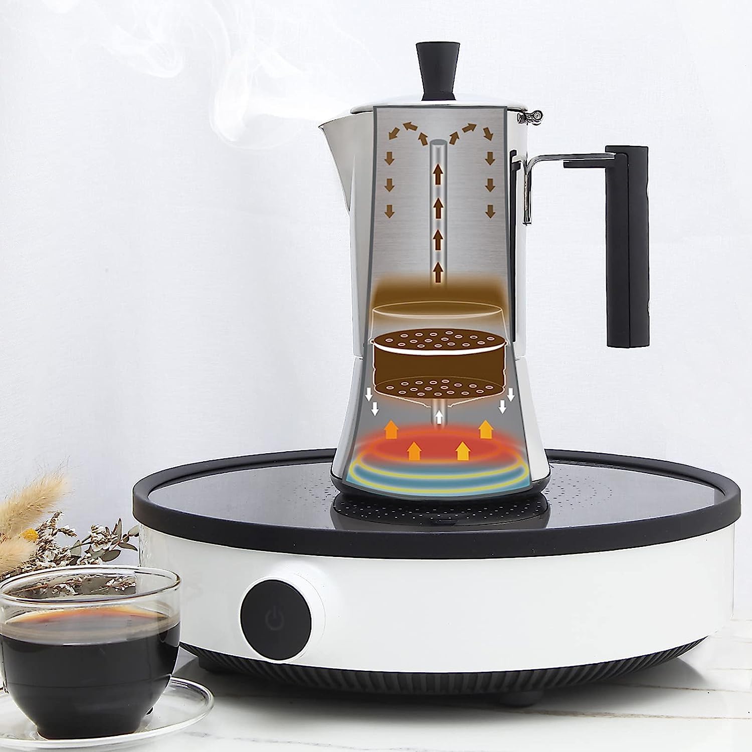 Easyworkz Pedro 4-Cup Stovetop Espresso Maker - 200ml Stainless Steel Italian Moka Pot for Induction & Gas Stoves - Perfect for Home, Office & Camping Coffee Brewing