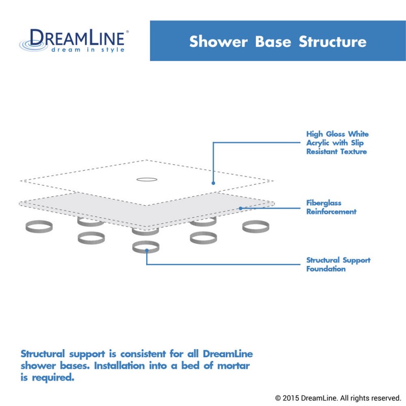 DreamLine SlimLine 36 x 54 Inch White Double Threshold Shower Base - Perfect for Modern Bathrooms & Small Space Solutions
