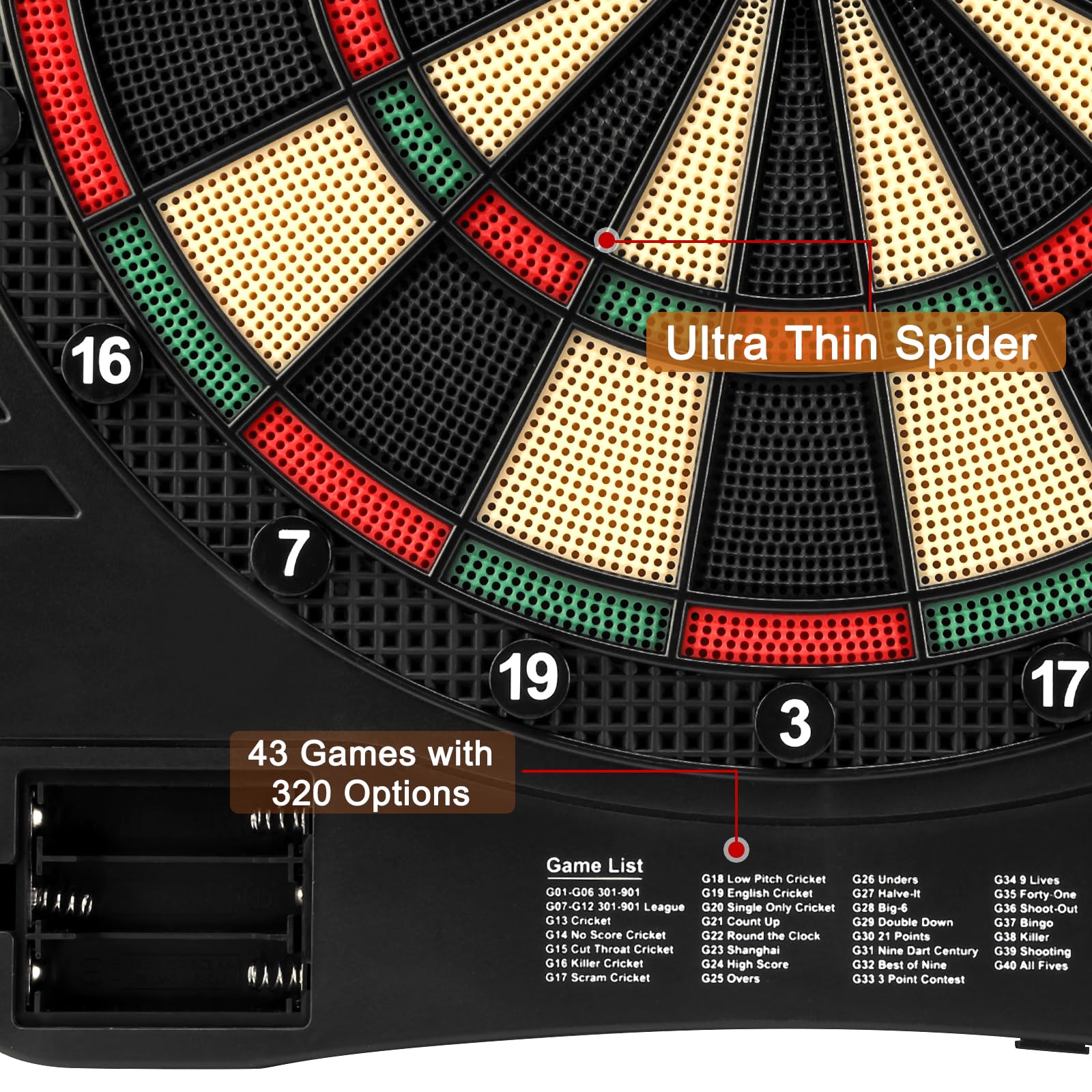 Electronic Dartboard Cabinet - Digital Soft Tip Dart Board Set with LED Scoreboard, 40 Games & 420 Variants, Includes 6 Darts & 100 Tips - Perfect for Home Game Rooms, Bars, and Family Entertainment