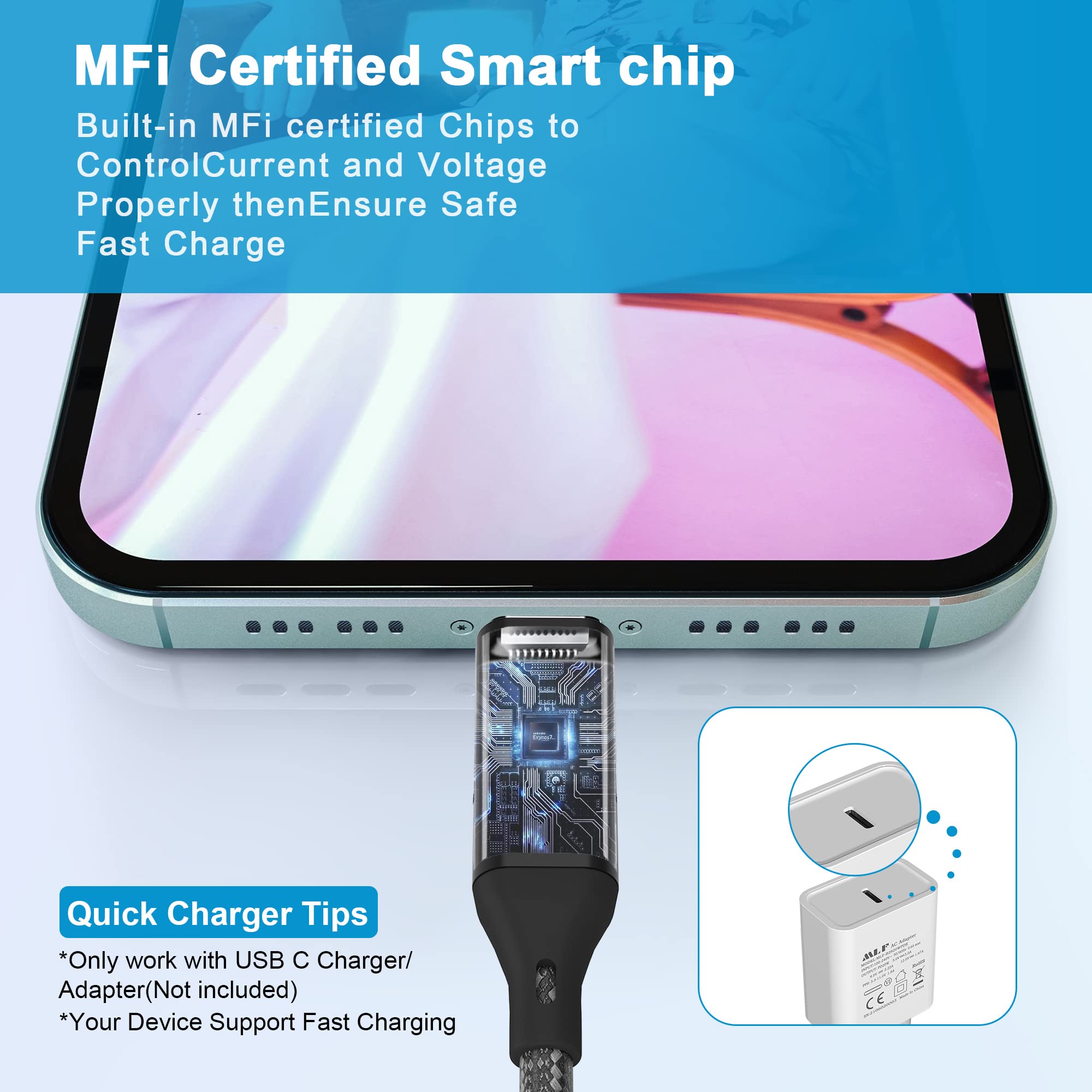 Extra Long 26FT/8M USB C to Lightning Cable - Apple MFi Certified Fast Charging Cord for iPhone 13 Pro/12 Pro Max/11/X/XS/XR/8 Plus - Perfect for Home, Office & Car Charging