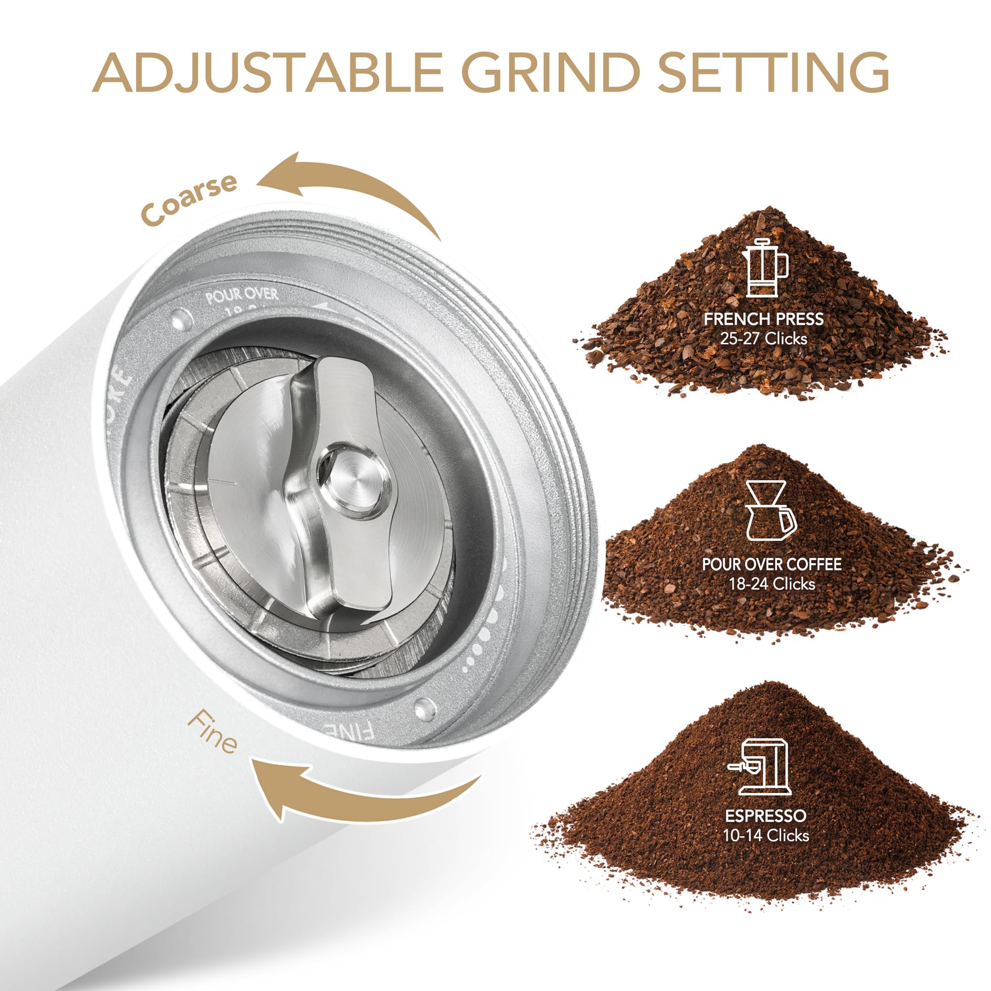 TIMEMORE Chestnut C2S Manual Coffee Grinder - Adjustable Stainless Steel Conical Burr, 20g Capacity for Espresso, French Press, Pour Over & Cold Brew - Perfect for Home, Office & Travel Use