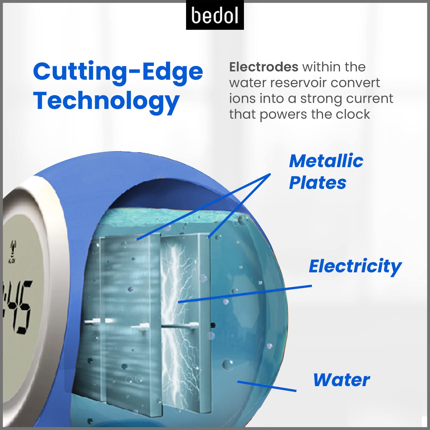 Bedol Eco-Friendly Water-Powered Alarm Clock – No Batteries or Electricity Needed – Recyclable & Modern Design – 4”x3.5” Bedroom Clock – Perfect for Sustainable Living, Kids' Rooms & Unique Gifts