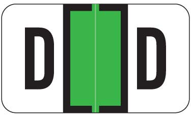 Letter D