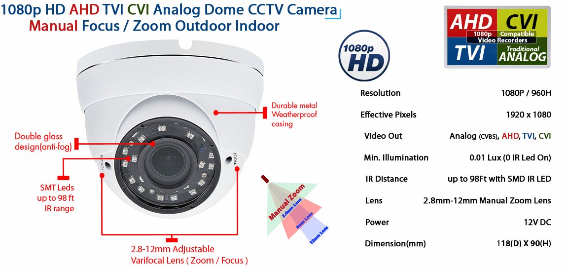 Evertech 1080p HD Weatherproof Outdoor Dome Security Camera with Adjustable Lens - 2 Pack for Home, Office & Business Surveillance - Night Vision, Motion Detection & Remote Viewing