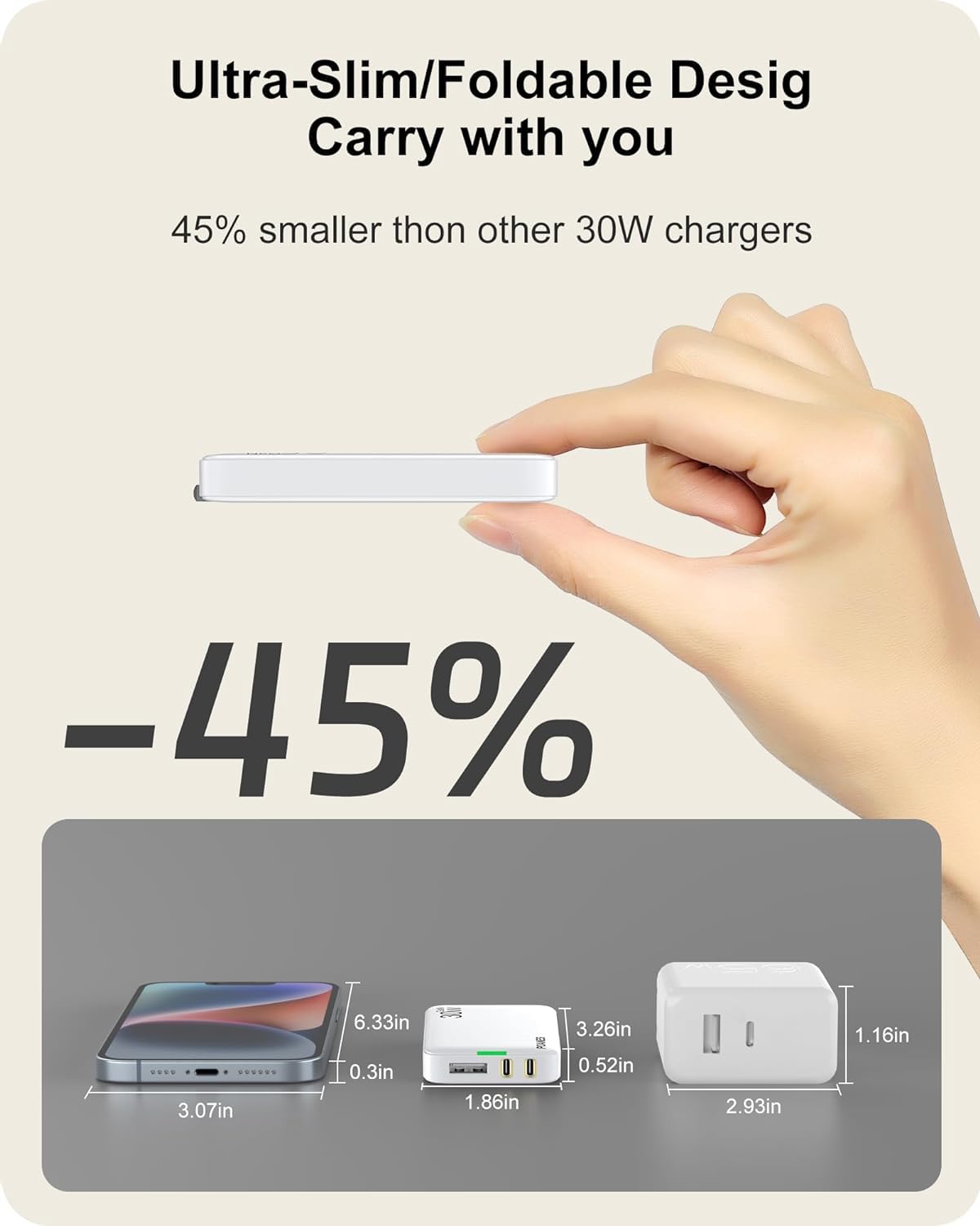 30W Ultra-Slim 3-Port USB C Wall Charger with PD Fast Charging & Foldable Plug - Compatible with iPhone 15/14/13/Pro Max, iPad Pro, Galaxy S23/S22 & More (White) - Perfect for Home, Office & Travel Charging Needs