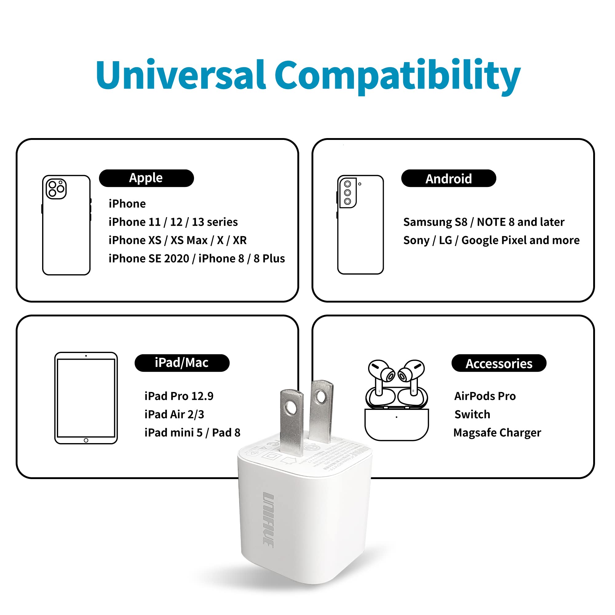 20W PD USB C Fast Charger - Wall Charger with Power Delivery for iPhone 12/13/14/15 Pro Max/X/XS, iPad Pro, AirPods Pro & Most Phones | Quick Charge at Home, Office & Travel
