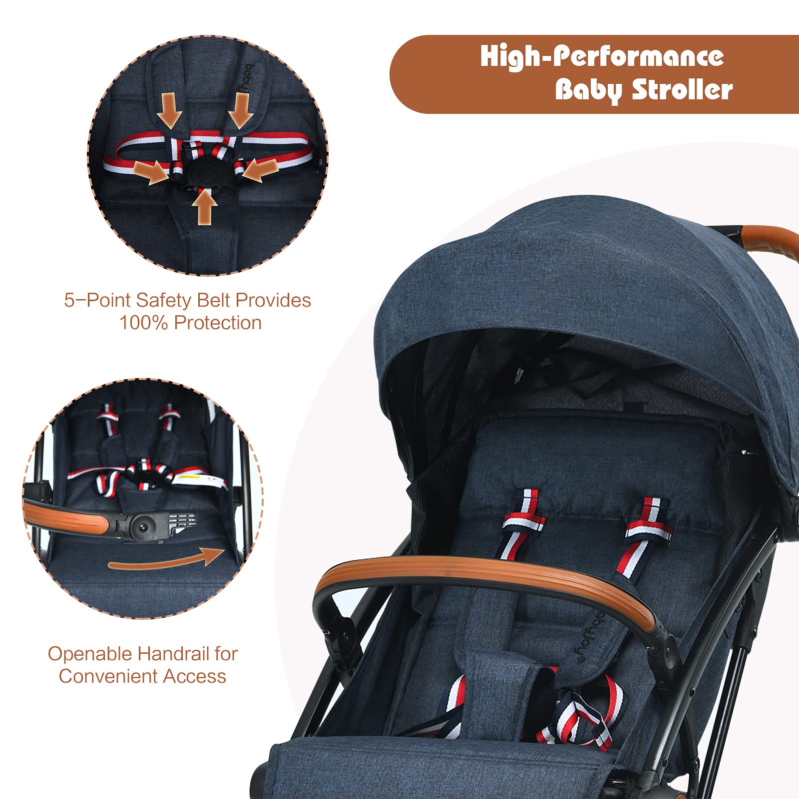HOMGX Lightweight Compact Umbrella Stroller for Baby - Easy Fold Travel Stroller with 5-Point Safety Harness, Adjustable Backrest & Quick Lock System - Ideal for Airplane, Shopping & Daily Use - Navy Blue