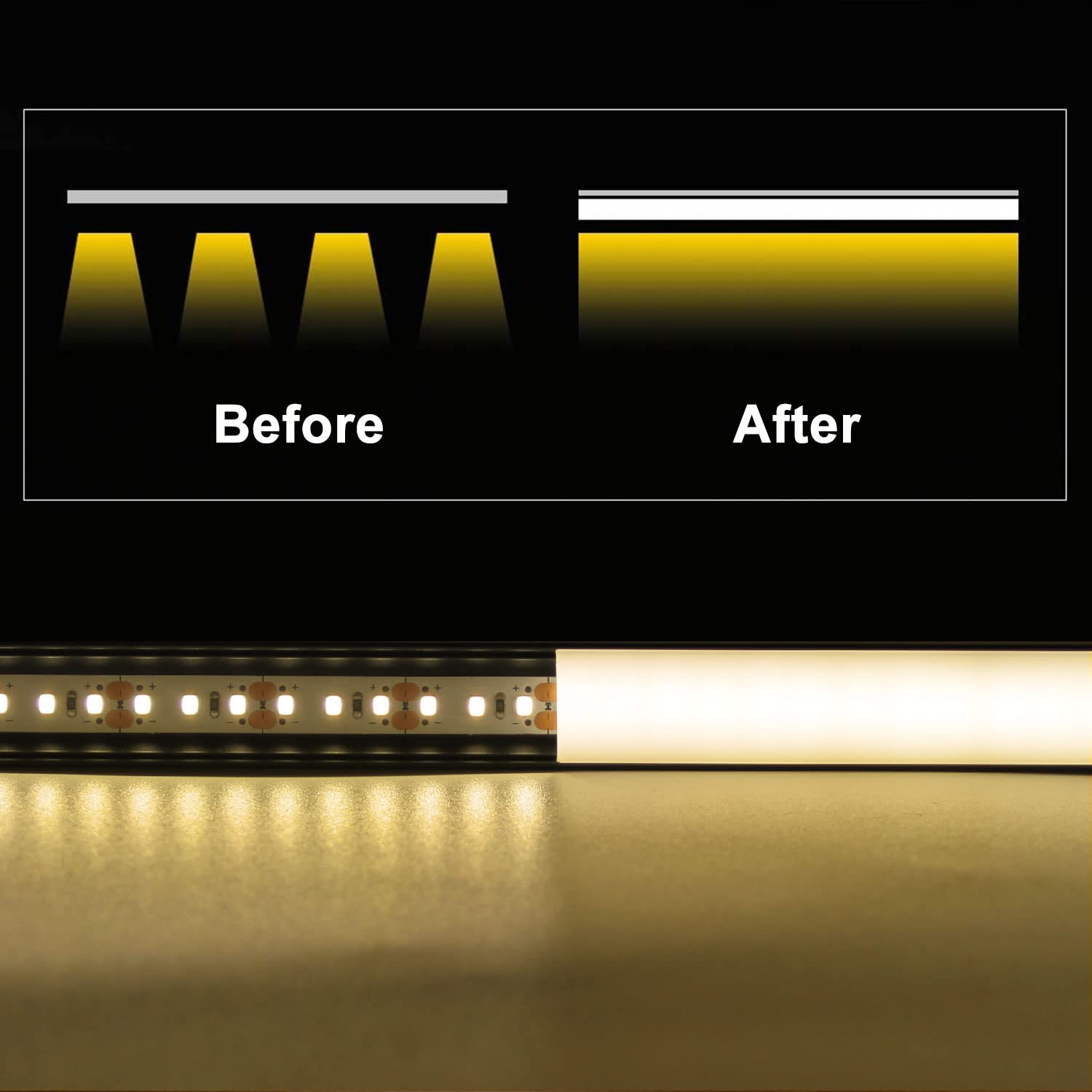 6Pack 3.3ft Black LED Aluminum Channel with Milky White Cover - 16x16mm V-Shape Track for LED Strip Lights - Home Lighting Solution for Kitchen, Bedroom, and Cabinet Underlighting