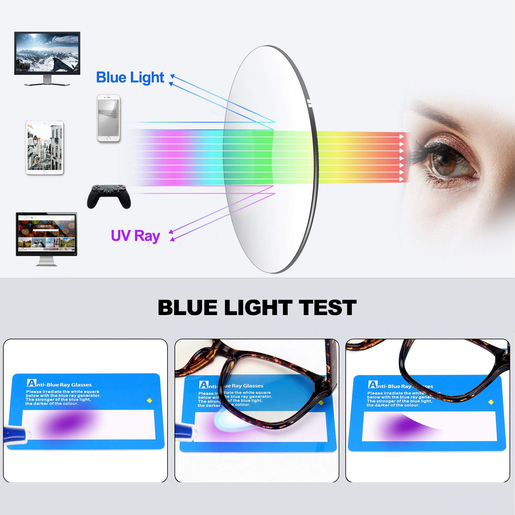 WOWSUN Blue Light Blocking Glasses for Men & Women, Non-Prescription Clear Lens Computer Glasses - Reduce Eye Strain for Gaming, Office Work & Screen Time